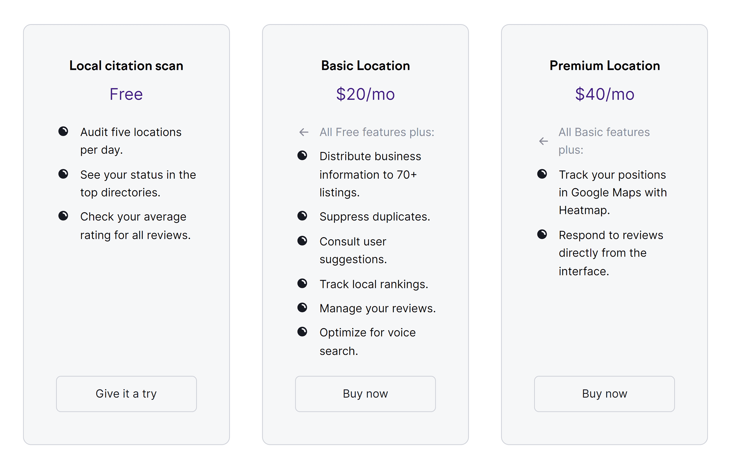 Semrush Local – Pricing