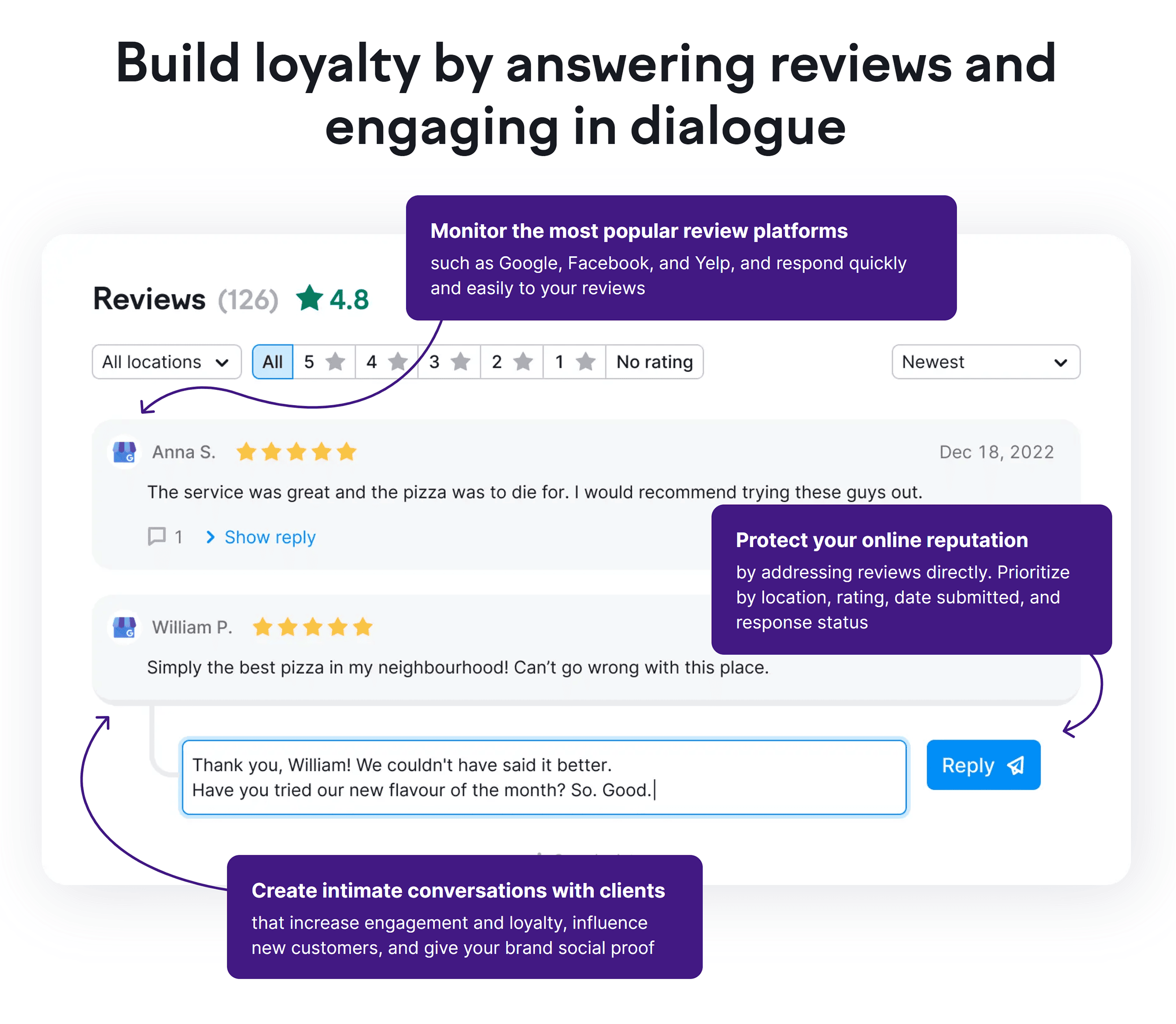 Semrush – Review Management