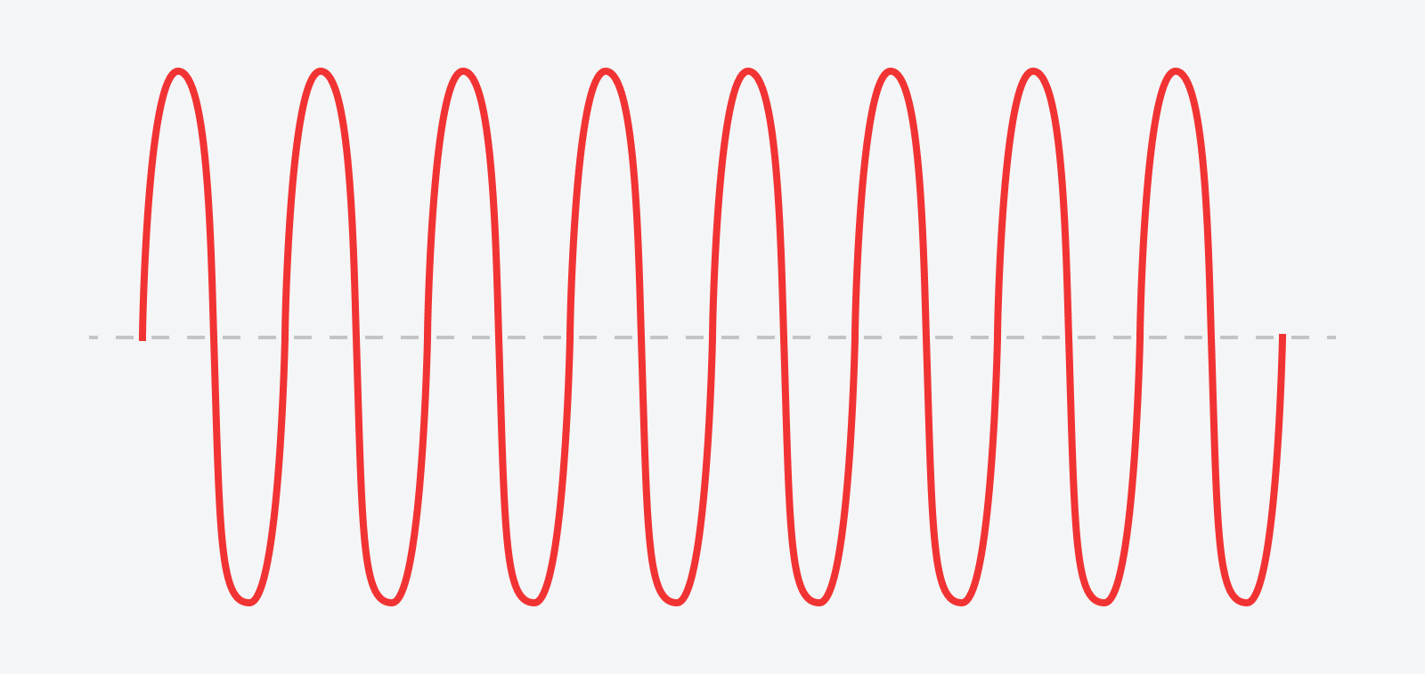 SEO Trends 2024: Separating Fact From Fiction | SEO Trends 2024: Separating Fact From Fiction |
