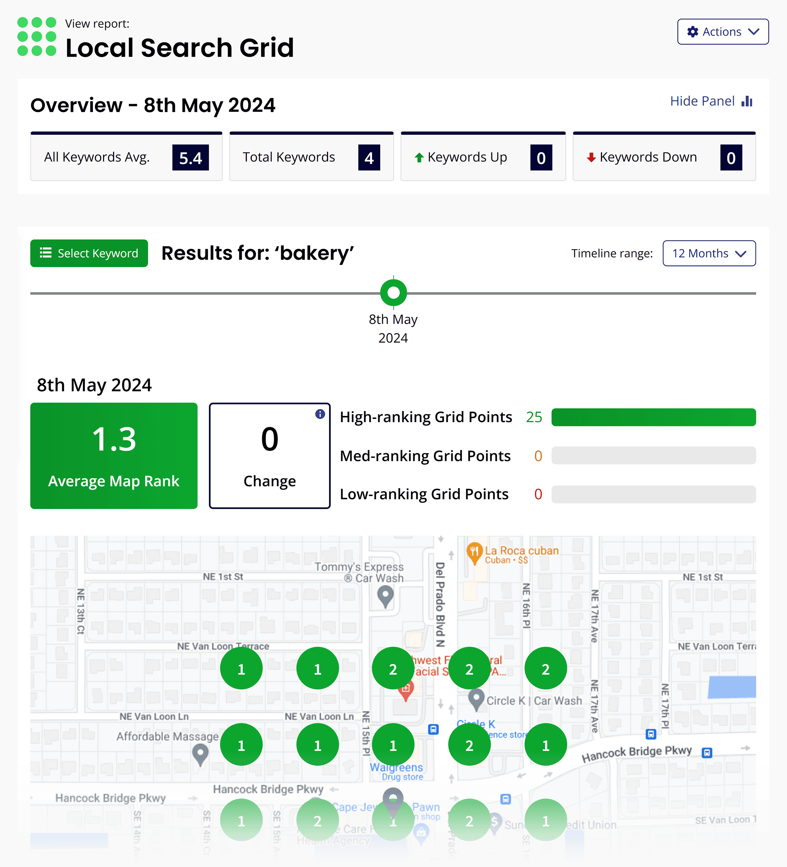 BrightLocal – Local Search Grid