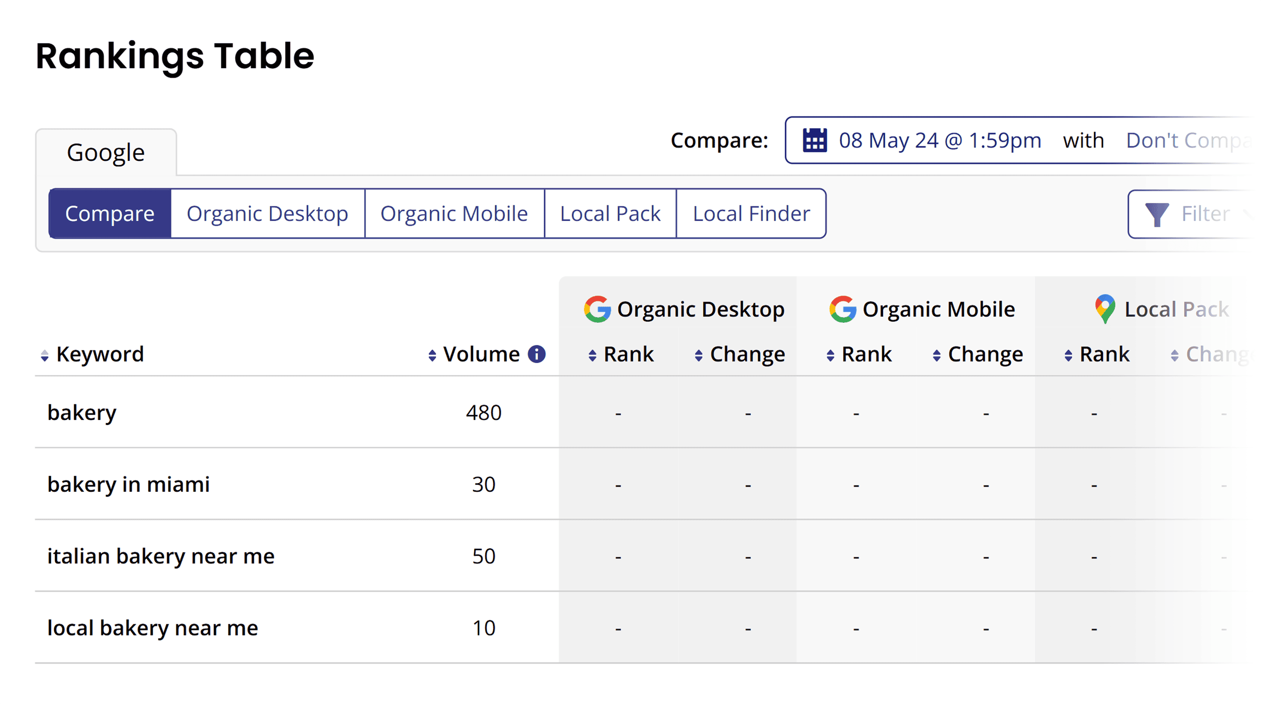 BrightLocal – Rank Tracker – Rankings