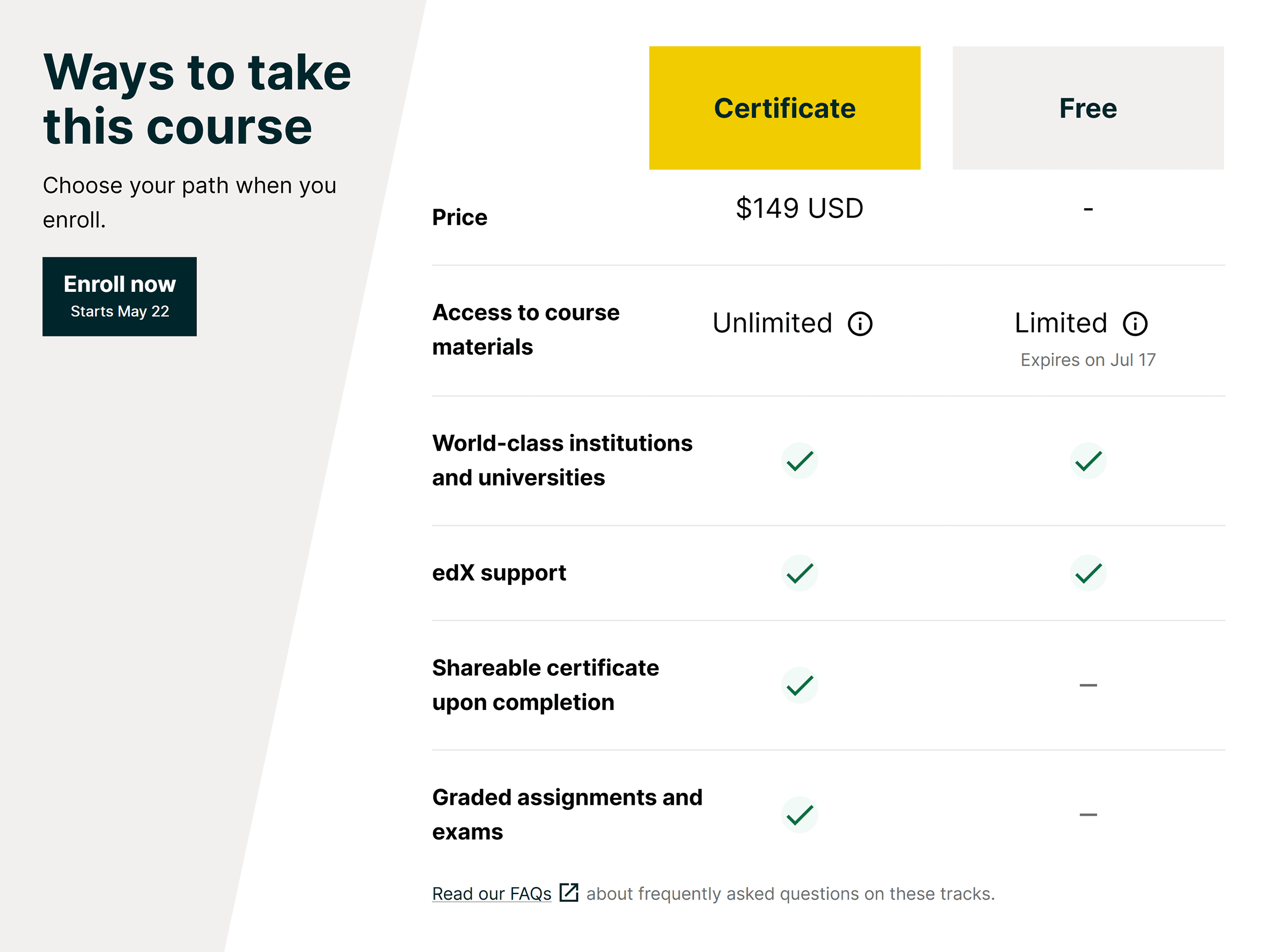 EDX – Course certificate price EDX – Course certificate price