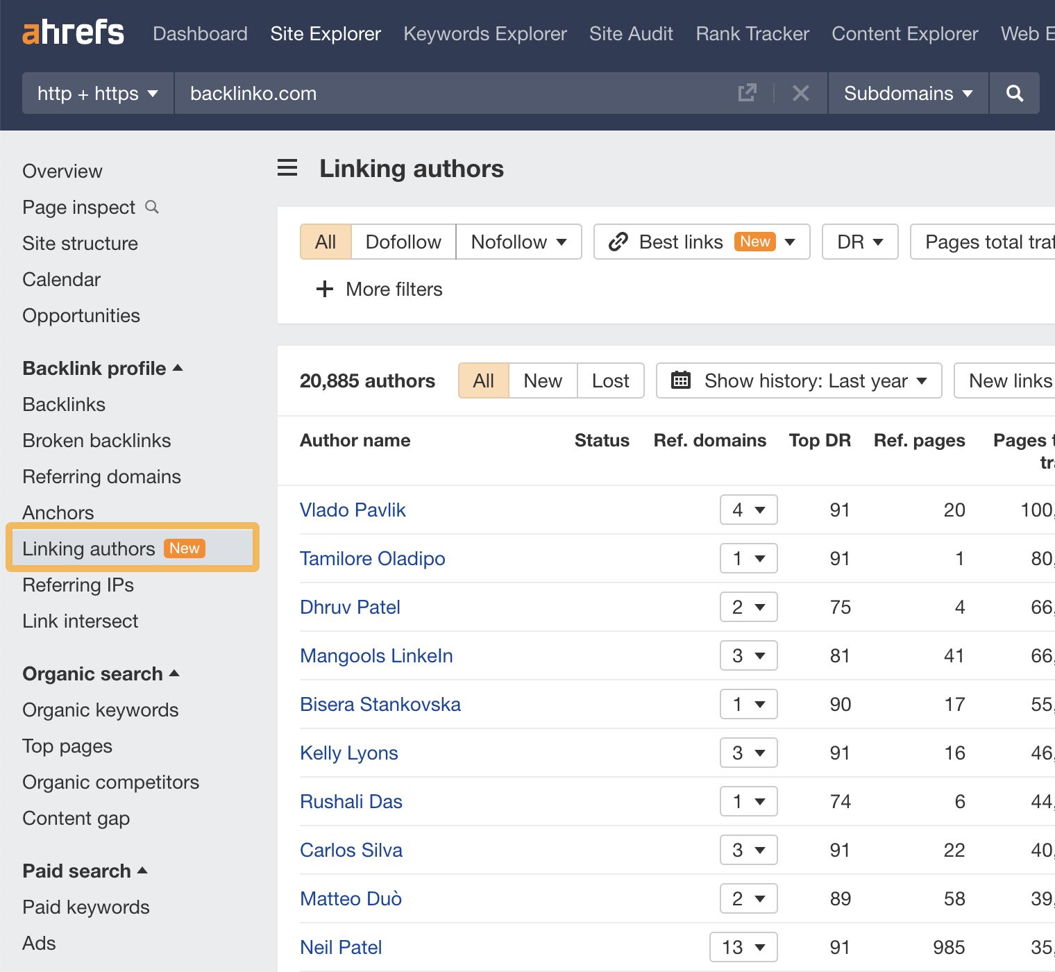 Linking authors report, via Ahrefs.com