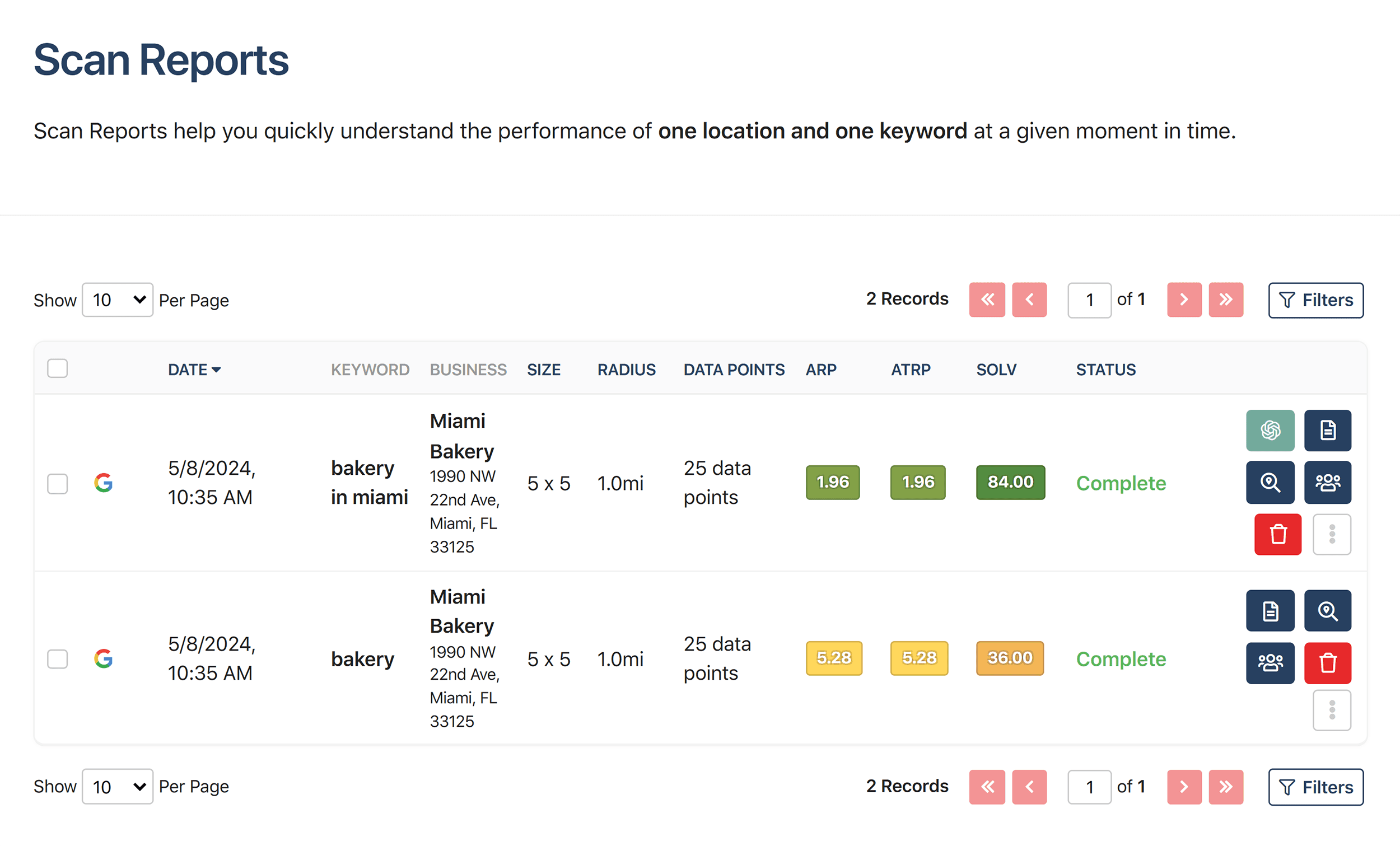 LocalFalcon – Scan Reports