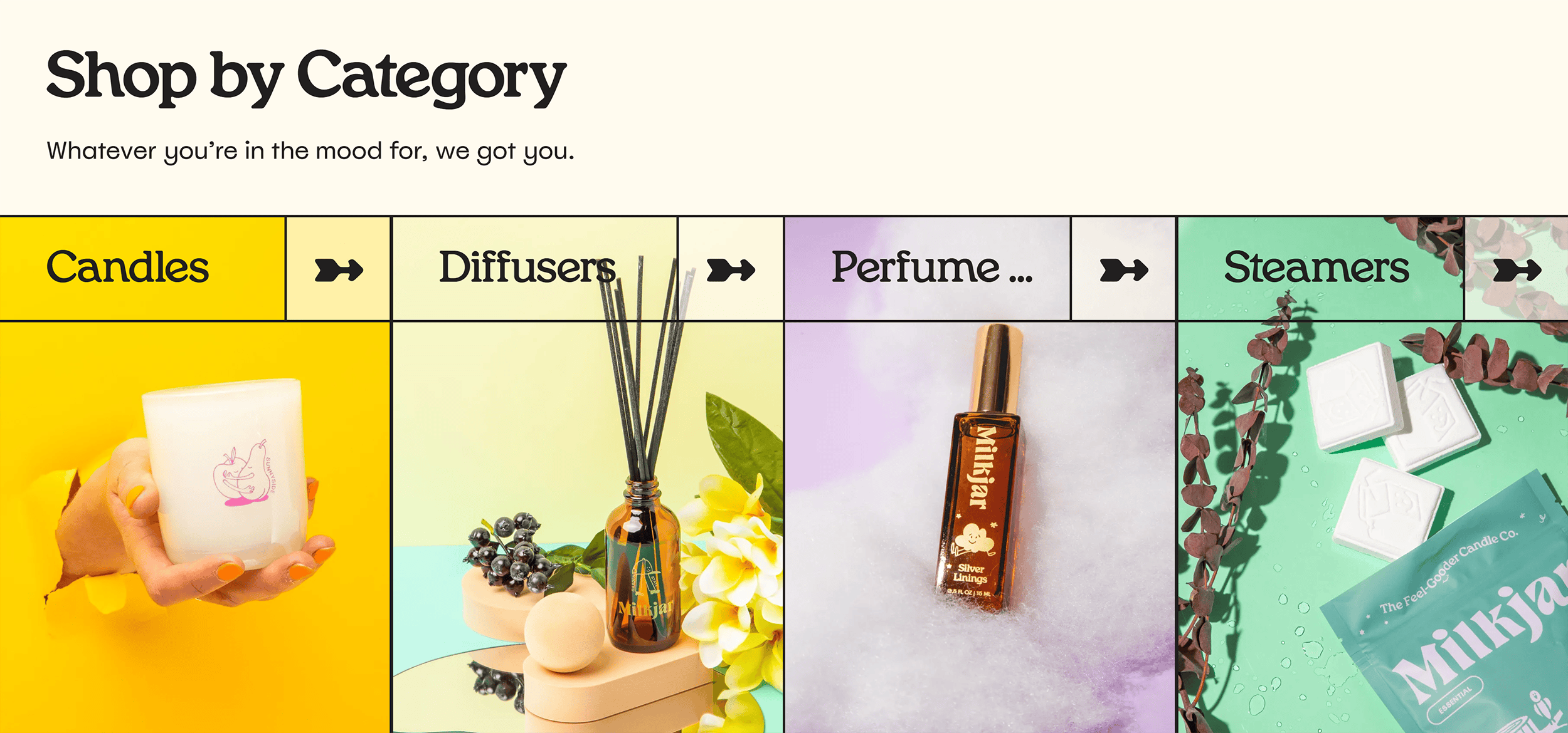 Milkjar – Shop by category