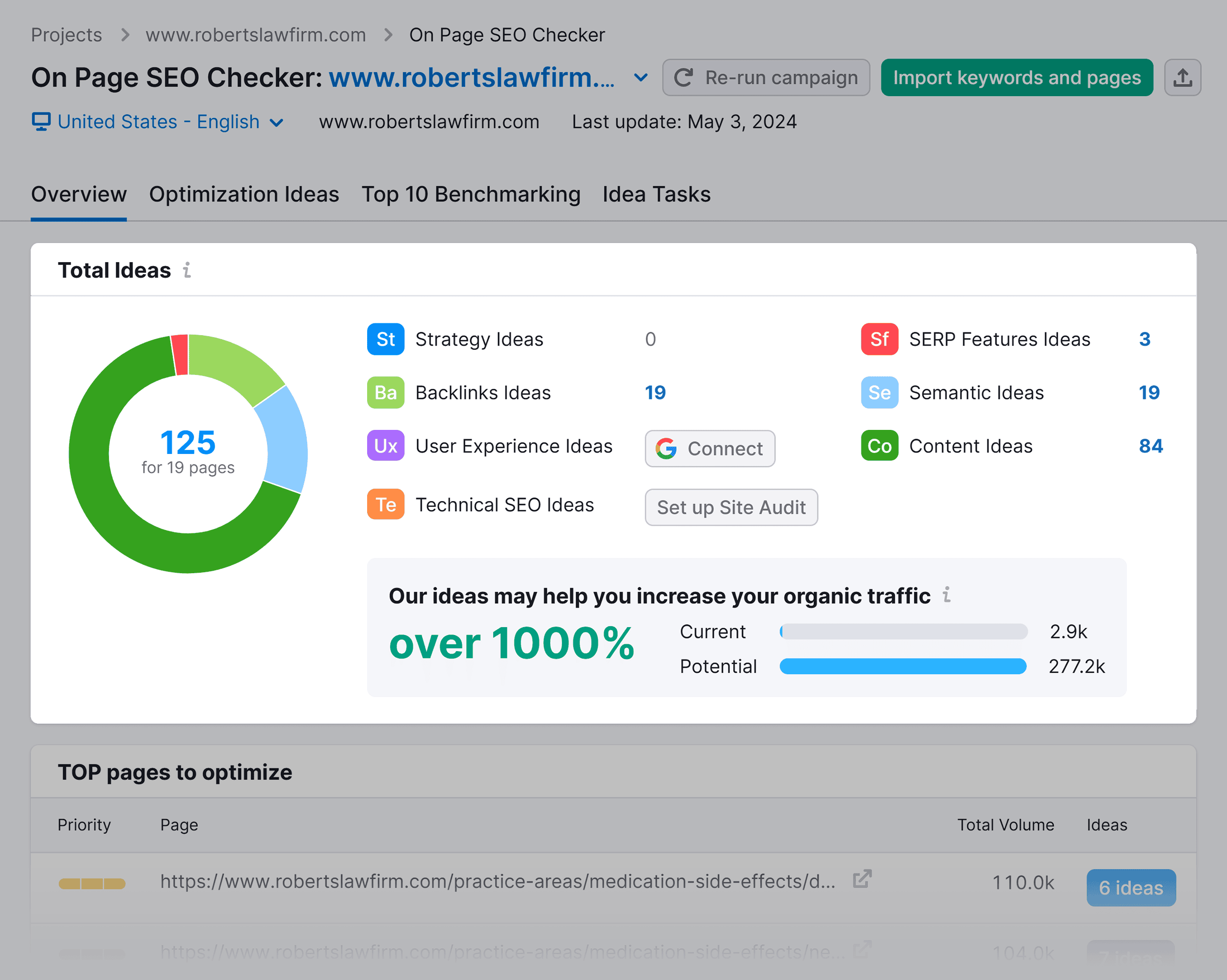 Law Firm SEO: A 5-Step Guide to Getting More Leads and Clients |