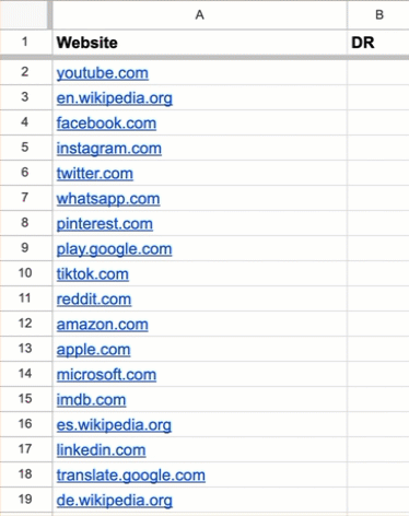 8 Ahrefs API Use Cases For Agencies and Enterprises | Pulling DR with the API