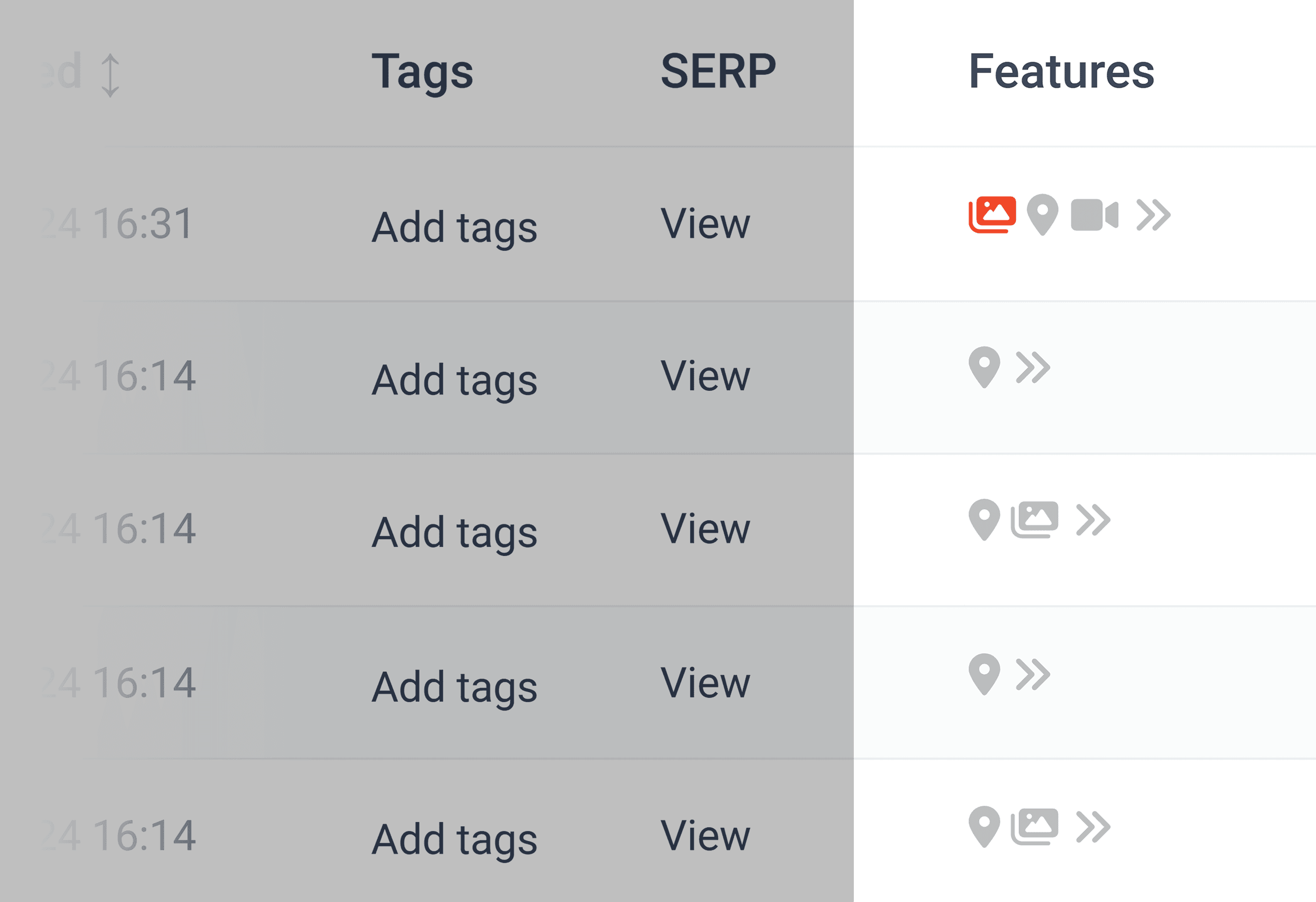 RankCaddy – SERP features