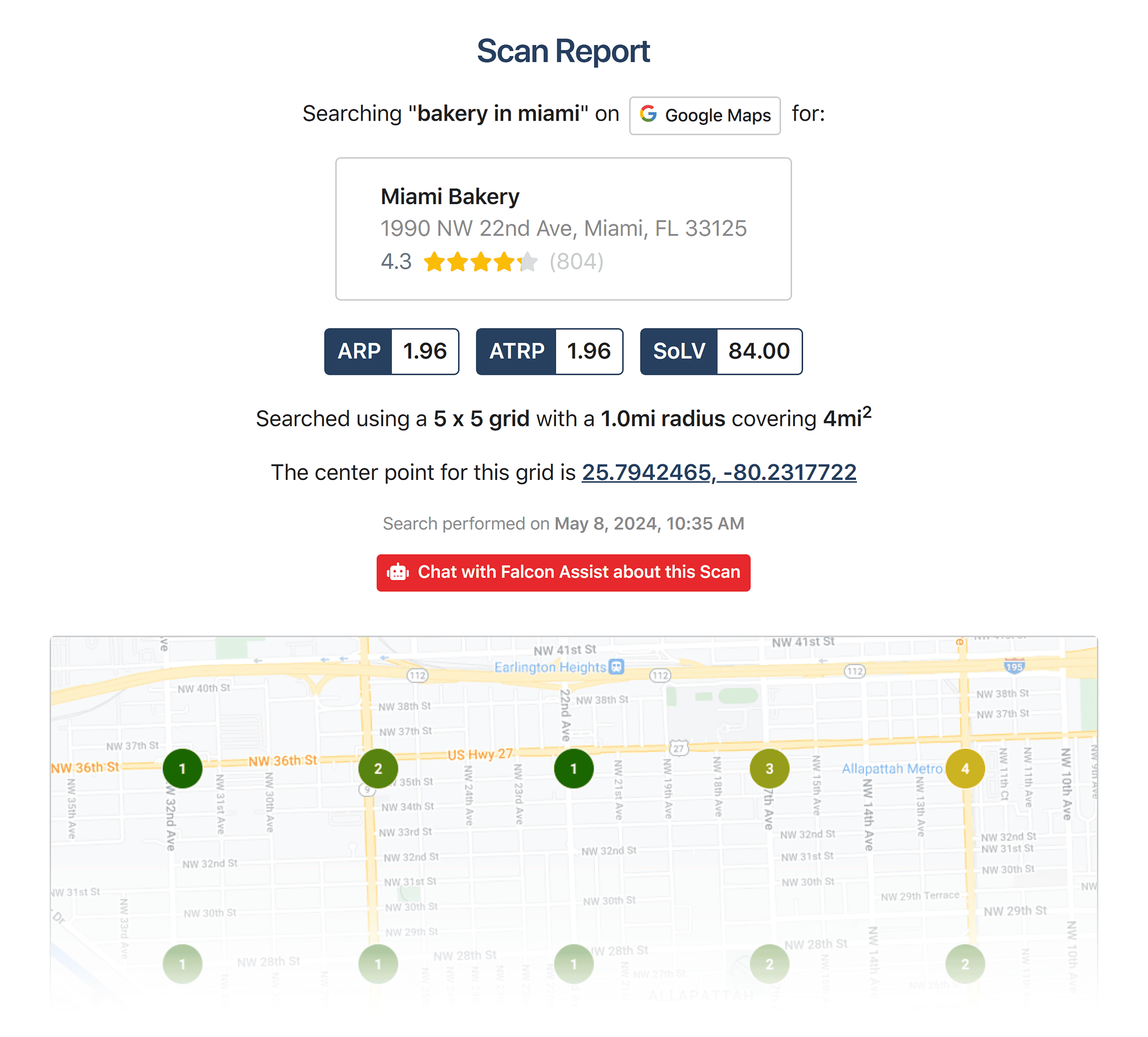 Scan Report – Details