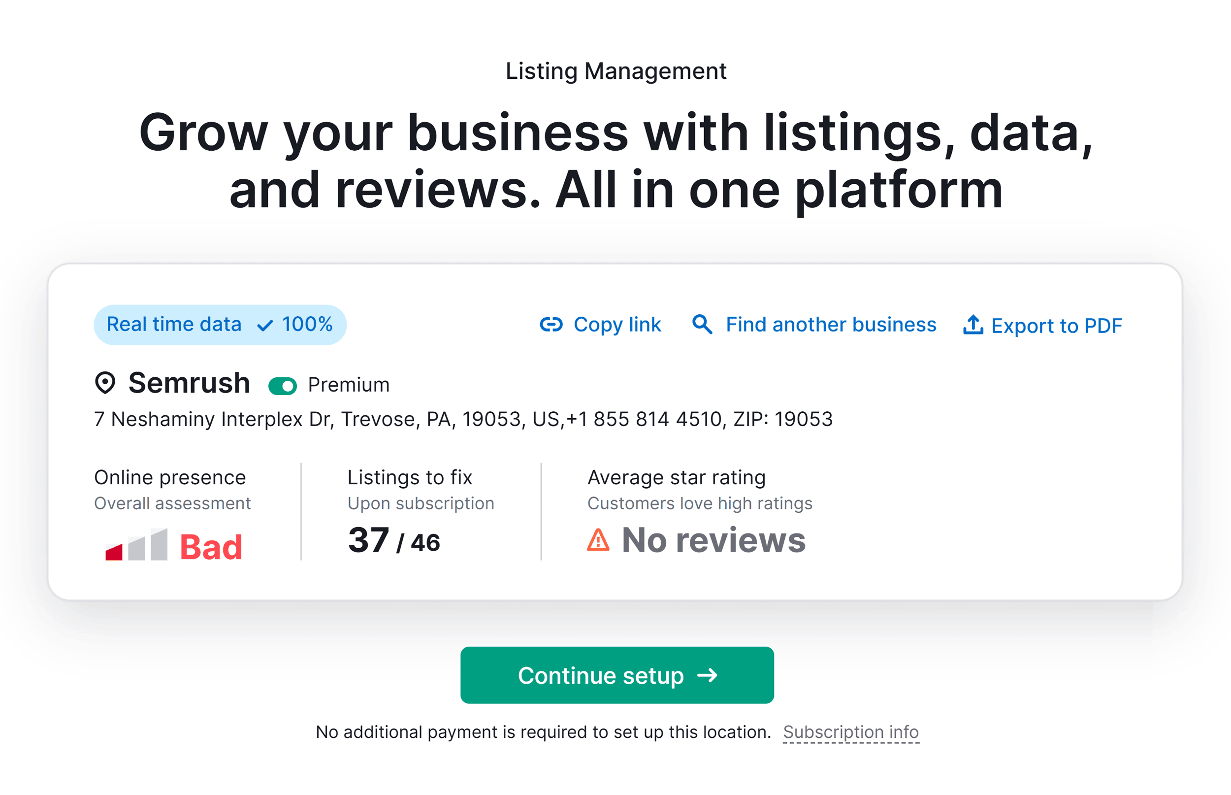 Semrush – Listing Management