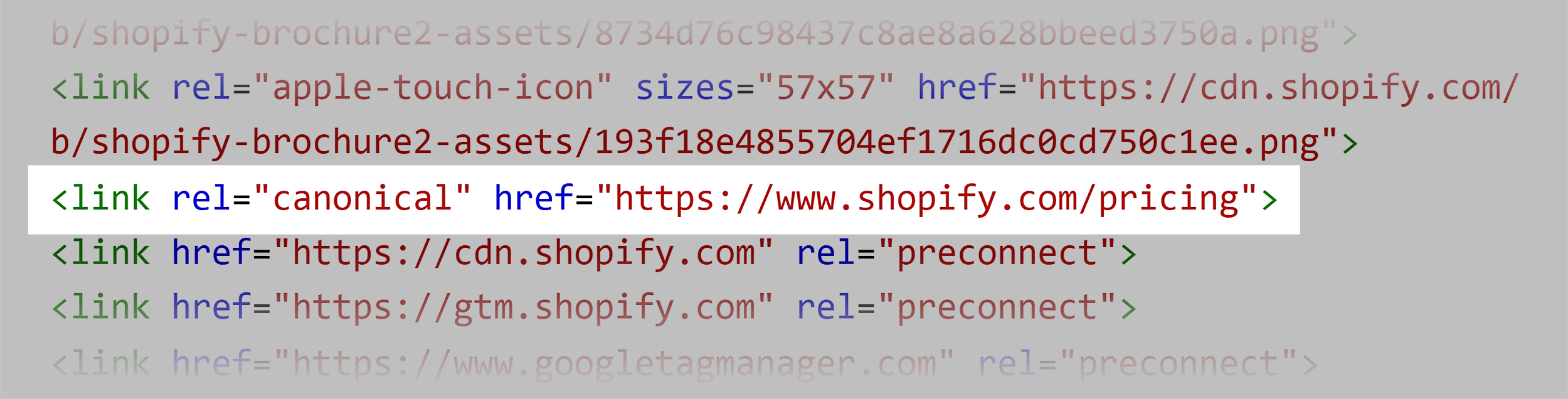 Shopify – English version