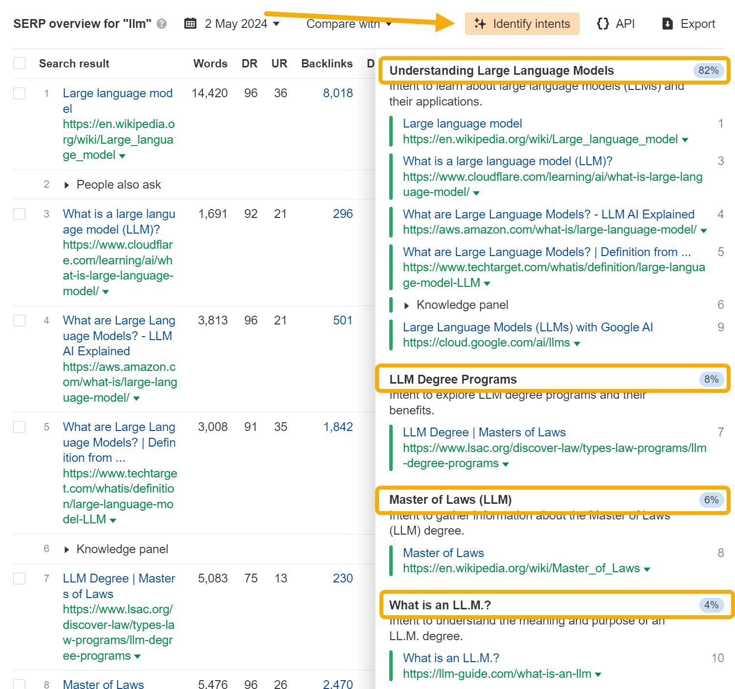 14 Ways to Use AI for Better, Faster SEO | 14 Ways to Use AI for Better, Faster SEO |