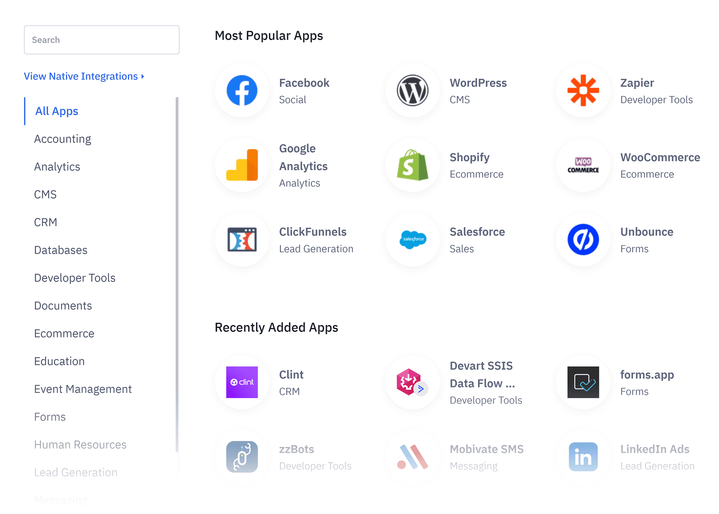 ActiveCampaign – Integrations