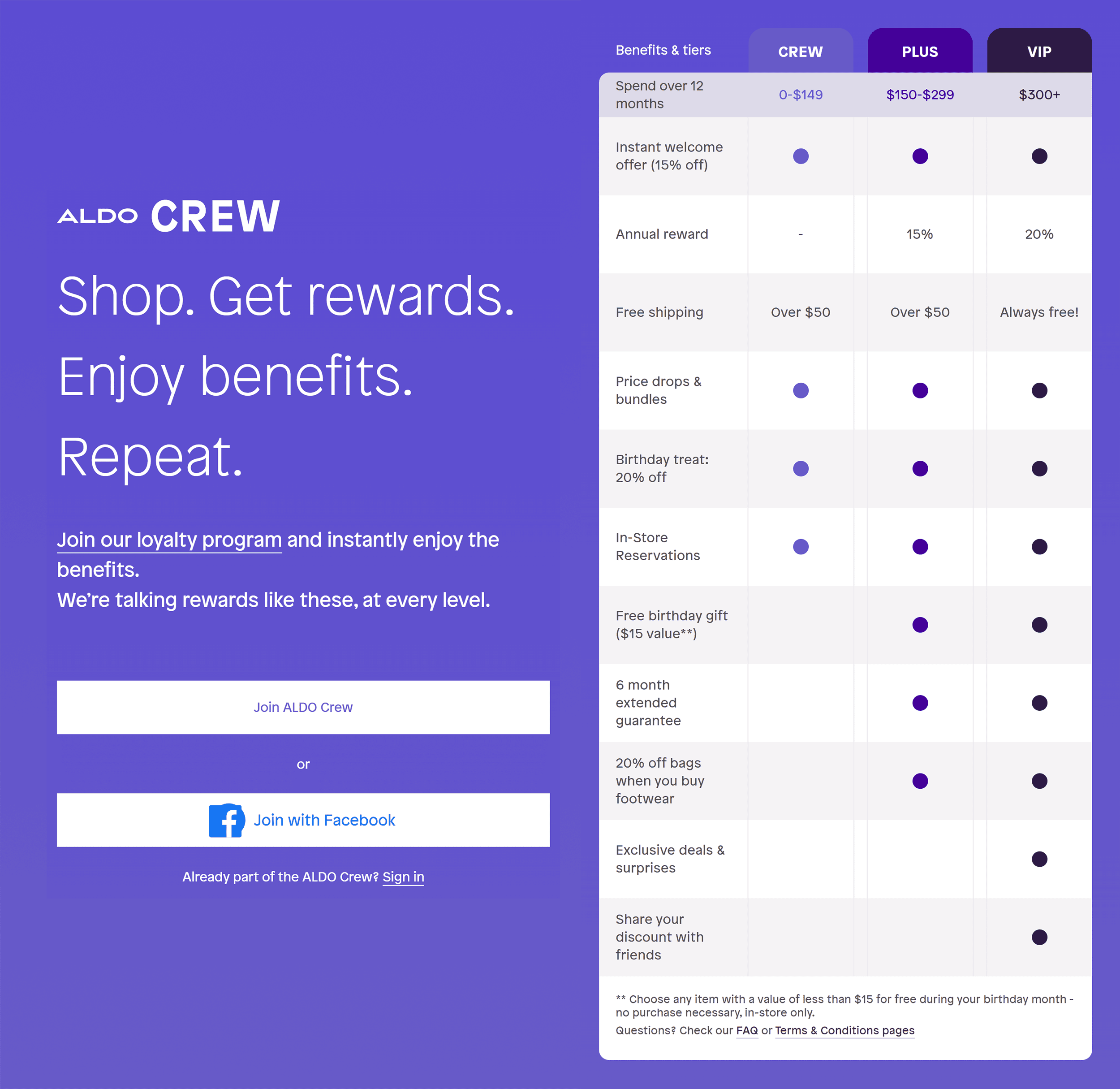 Aldo – Loyalty program