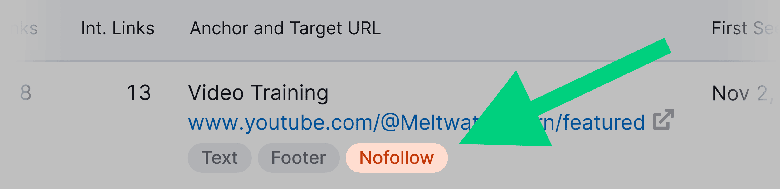 Backlink Analytics – Link Attributes