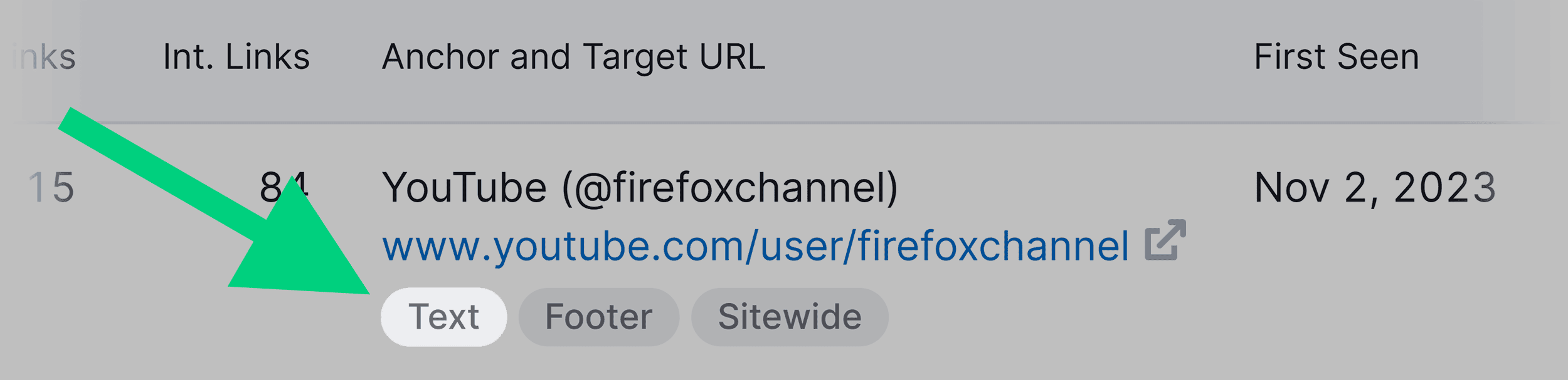 Backlink Analytics – Link Type