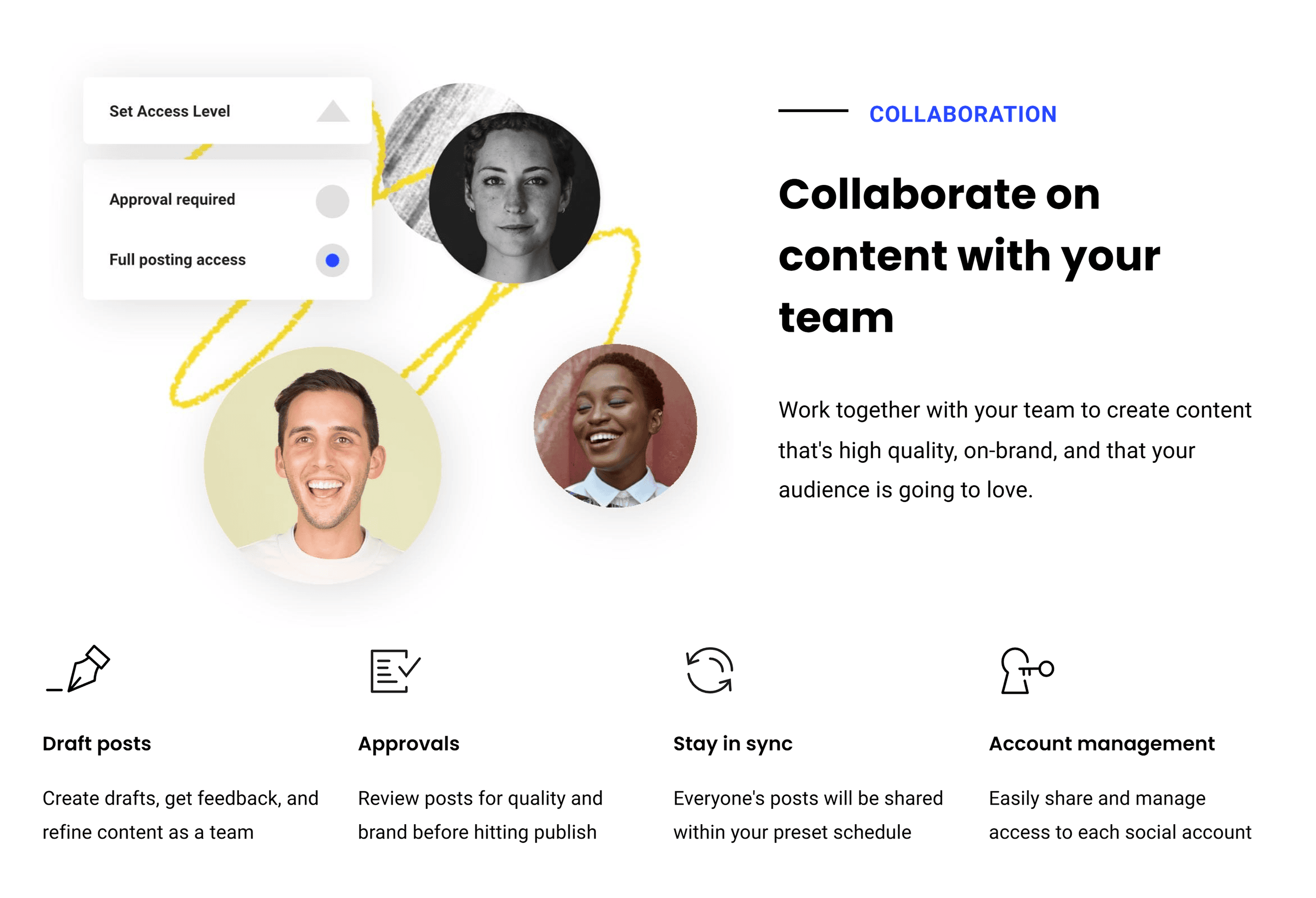 Buffer – Collaboration