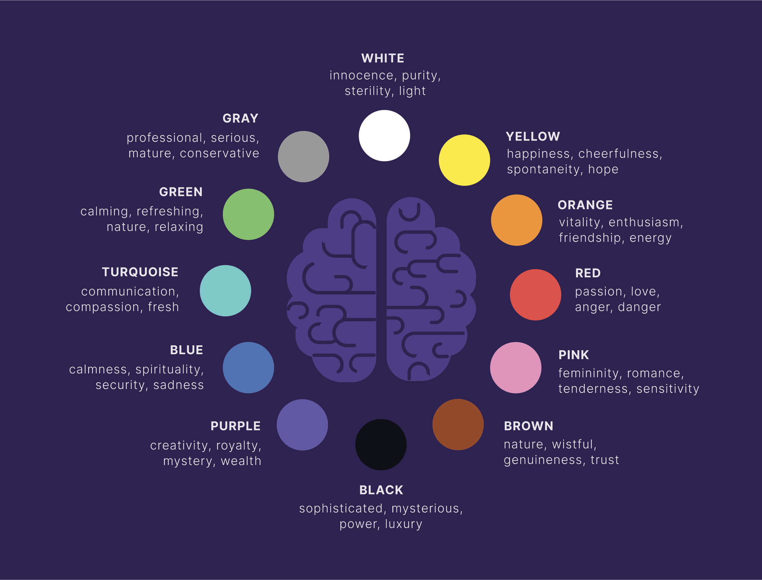 Color Palette – Emotions Color Palette – Emotions