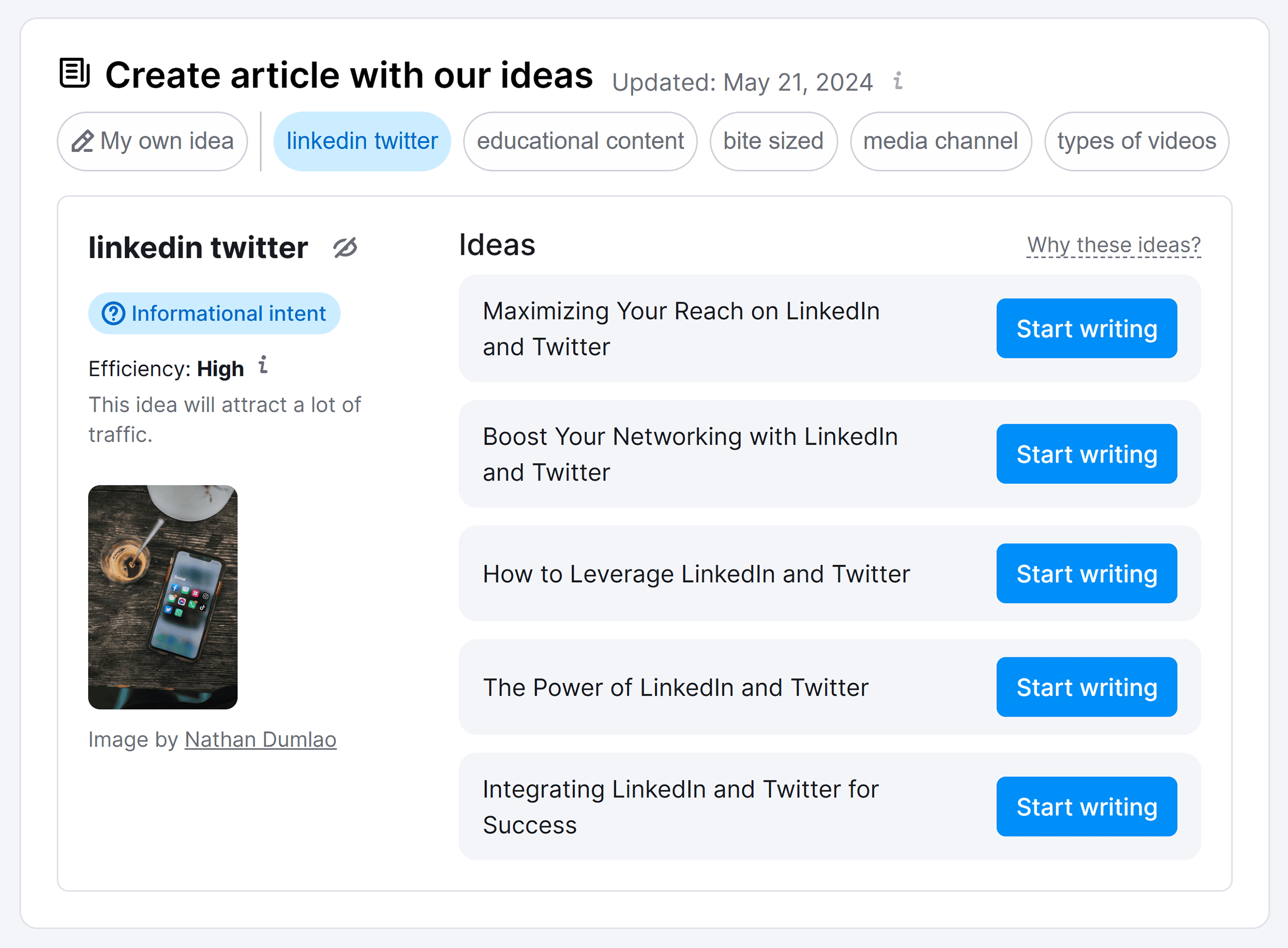 ContentShake – Article ideas