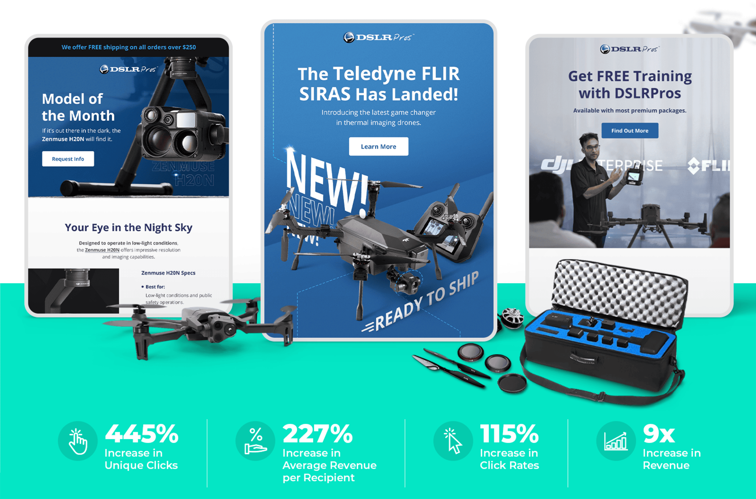 DSLRPros – Email marketing campaign