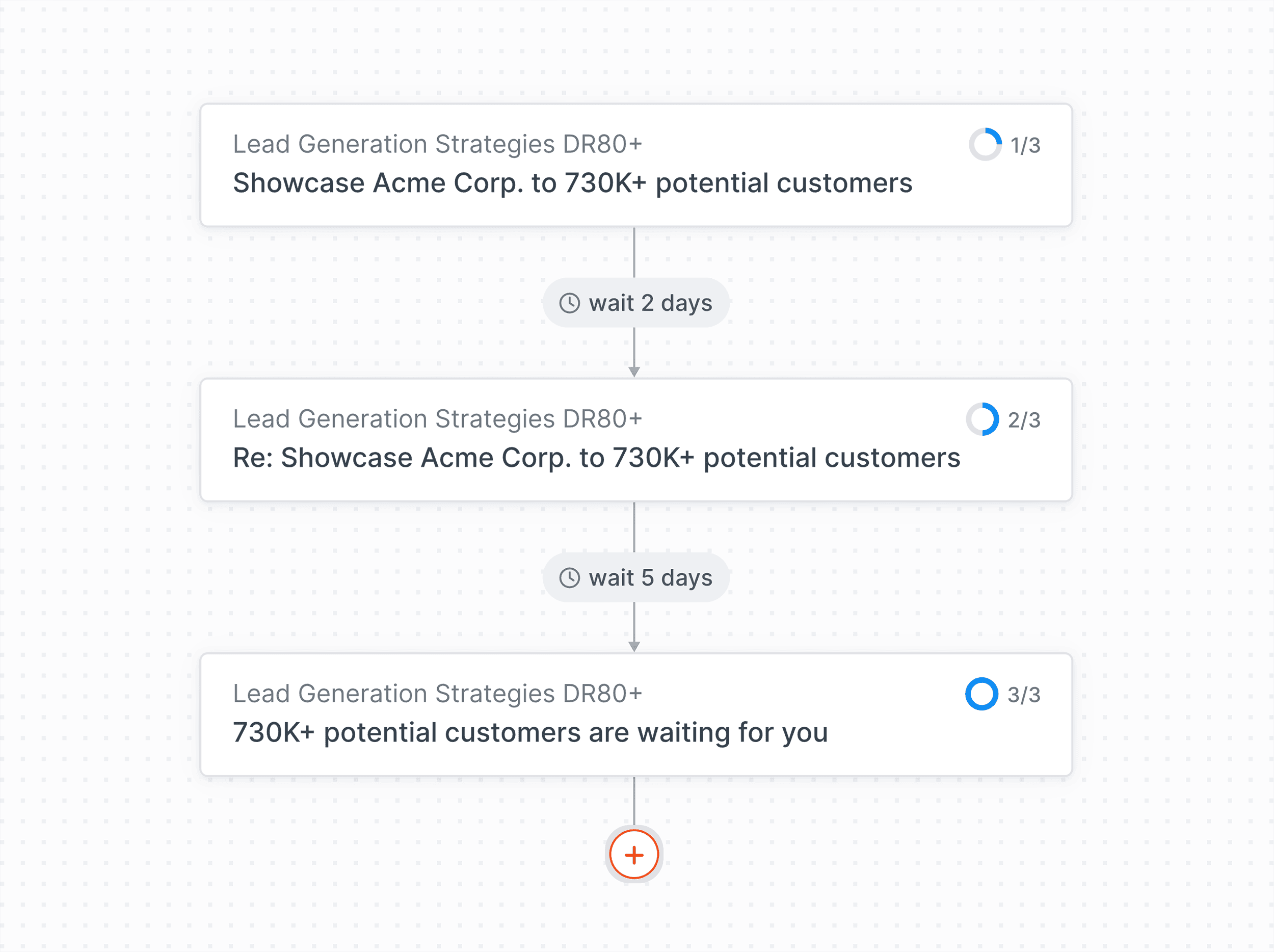 Hunter – Campaigns