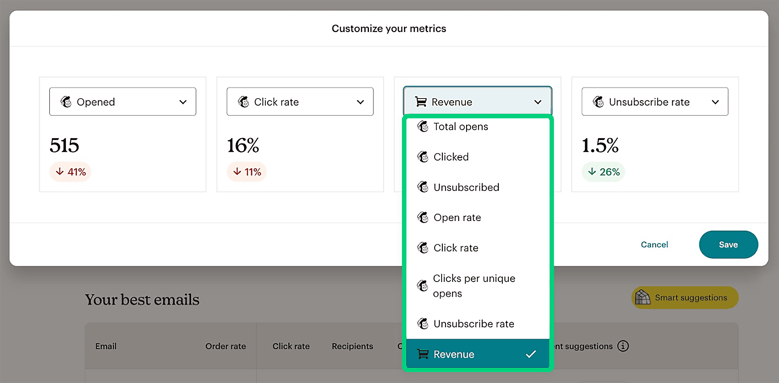 MailChimp – Customize metrics
