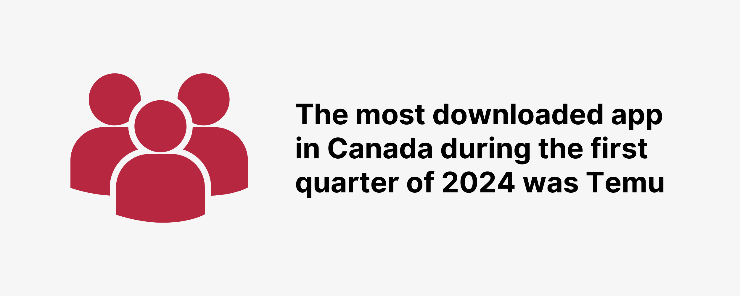 The most downloaded app in Canada during the first quarter of 2024 was Temu