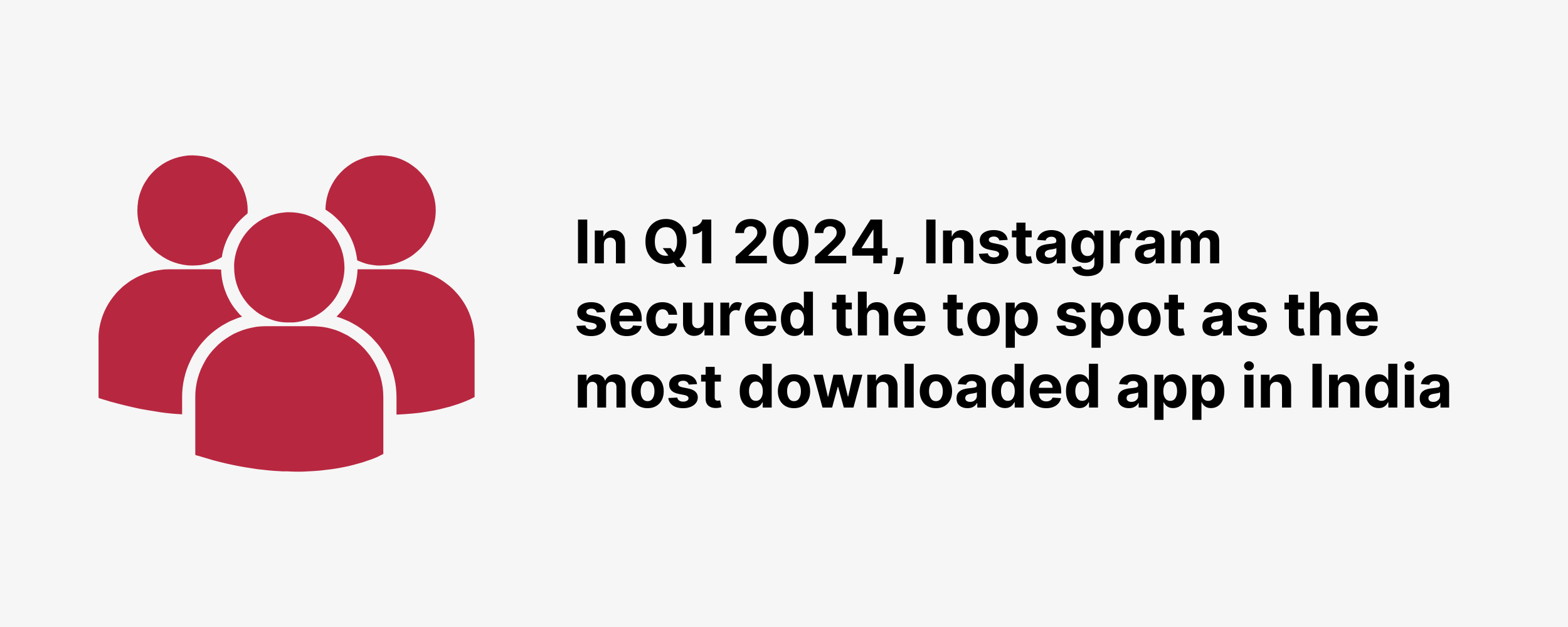 In Q1 2024, Instagram secured the top spot as the most downloaded app in India