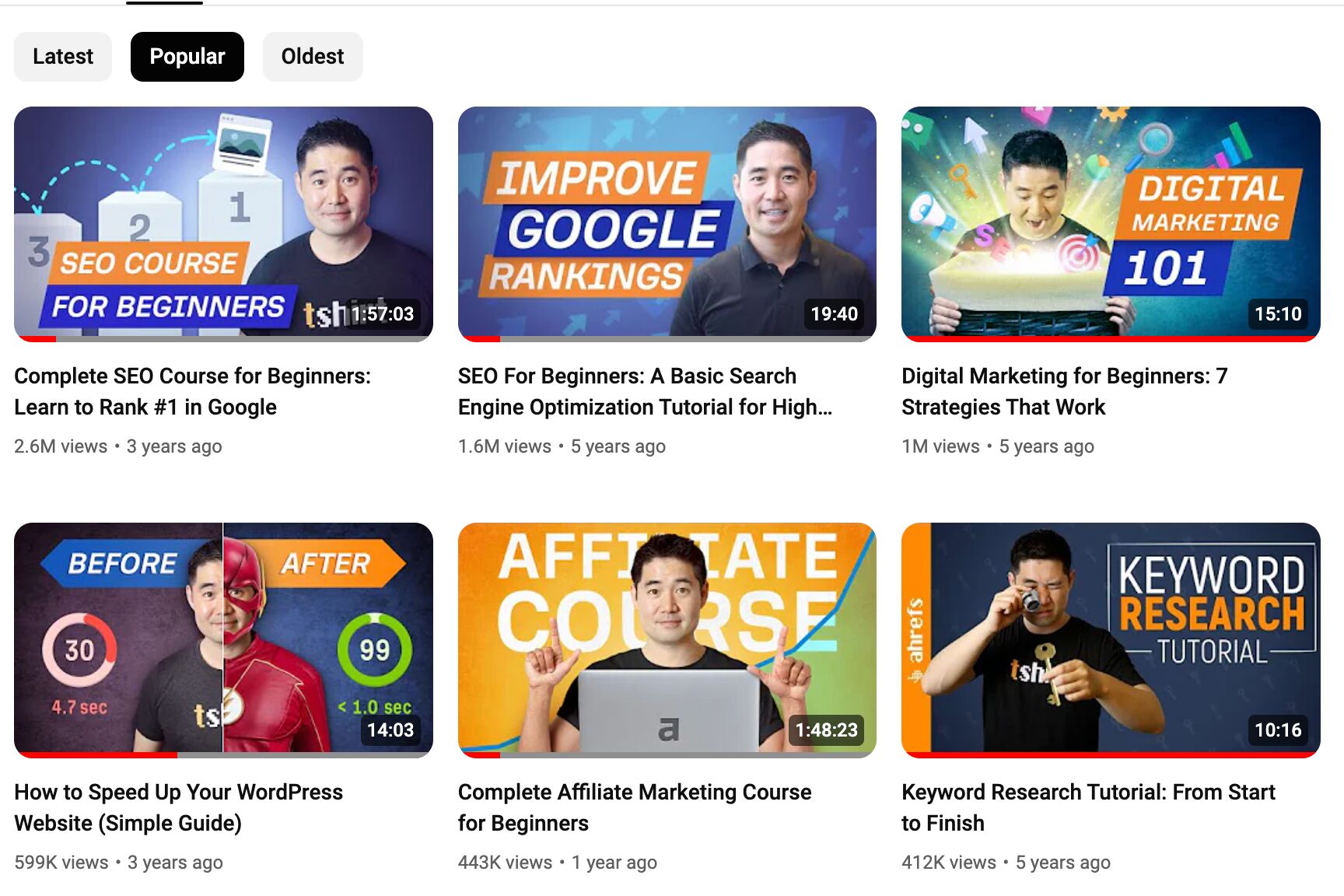 Repurposing Content: How to Get More Mileage From Your Existing Content | Most viewed videos on the Ahrefs YouTube channel