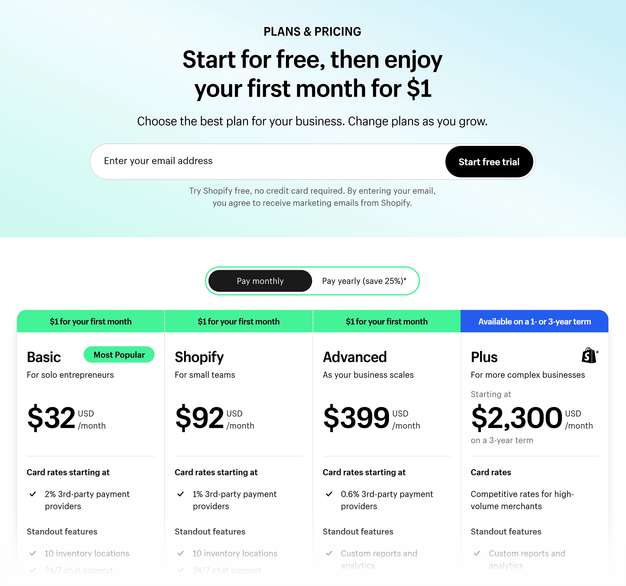 Shopify Magic – Pricing