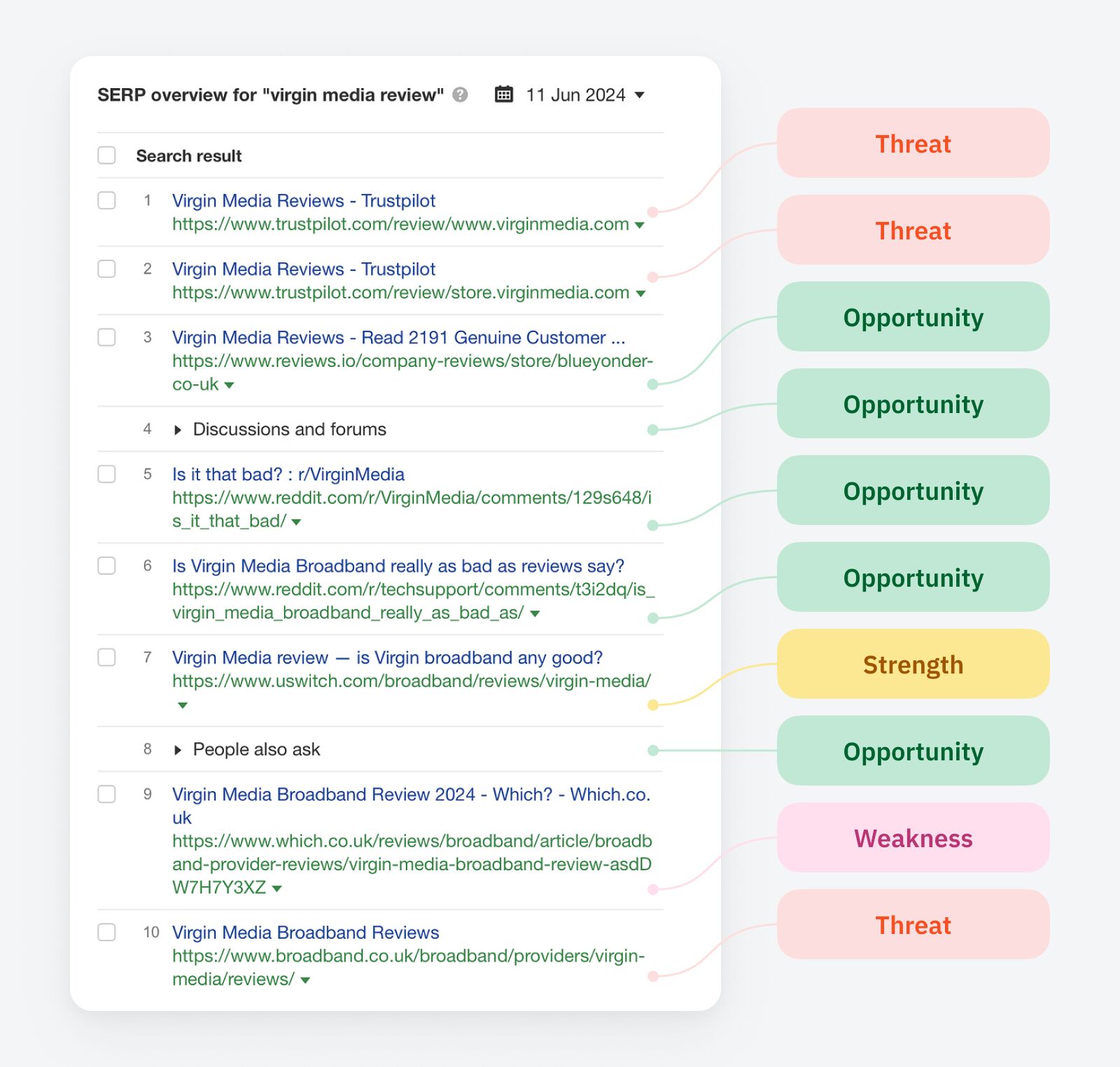 Online Reputation Management: A Beginner’s Guide | Online Reputation Management: A Beginner’s Guide |