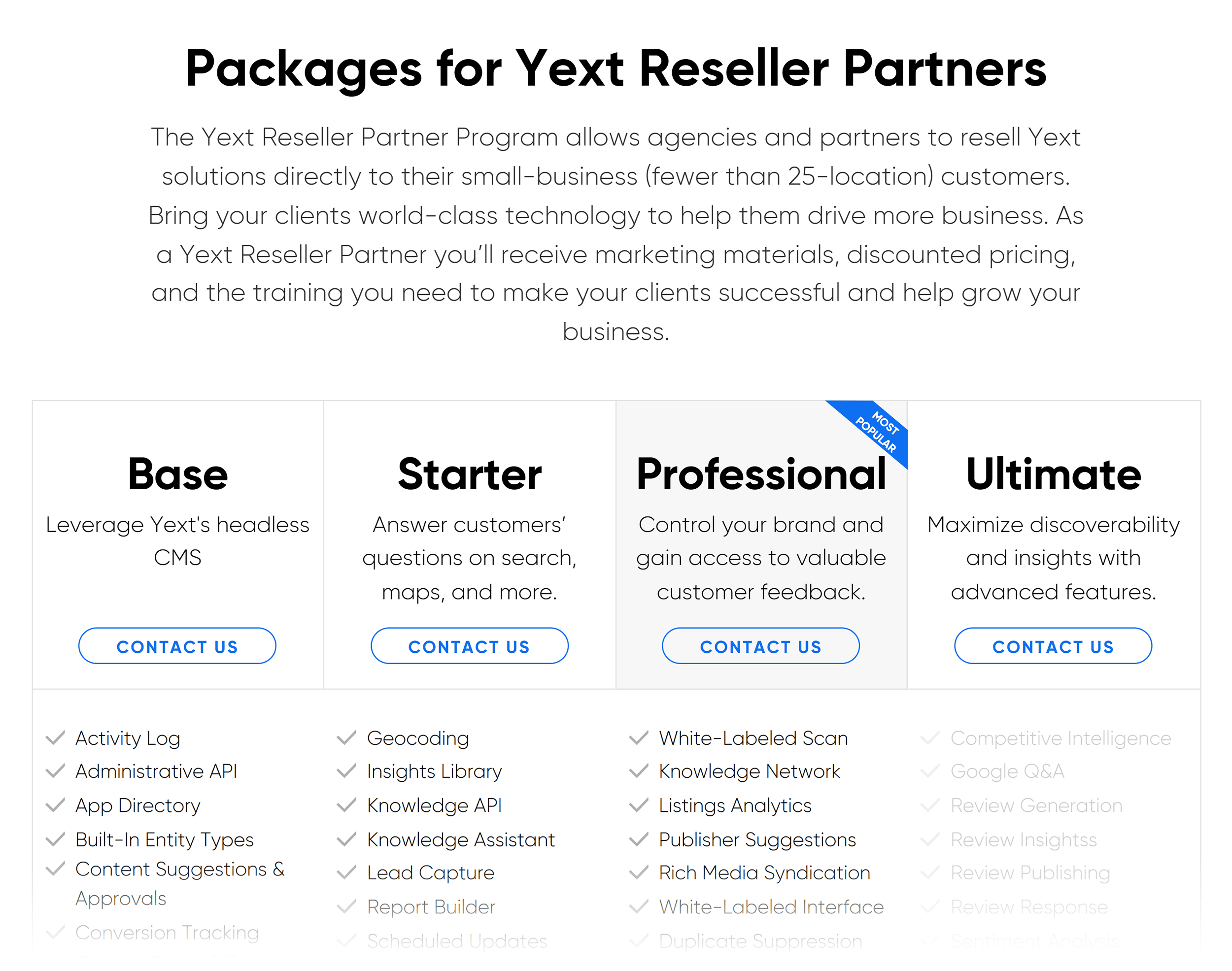 Yext – Pricing