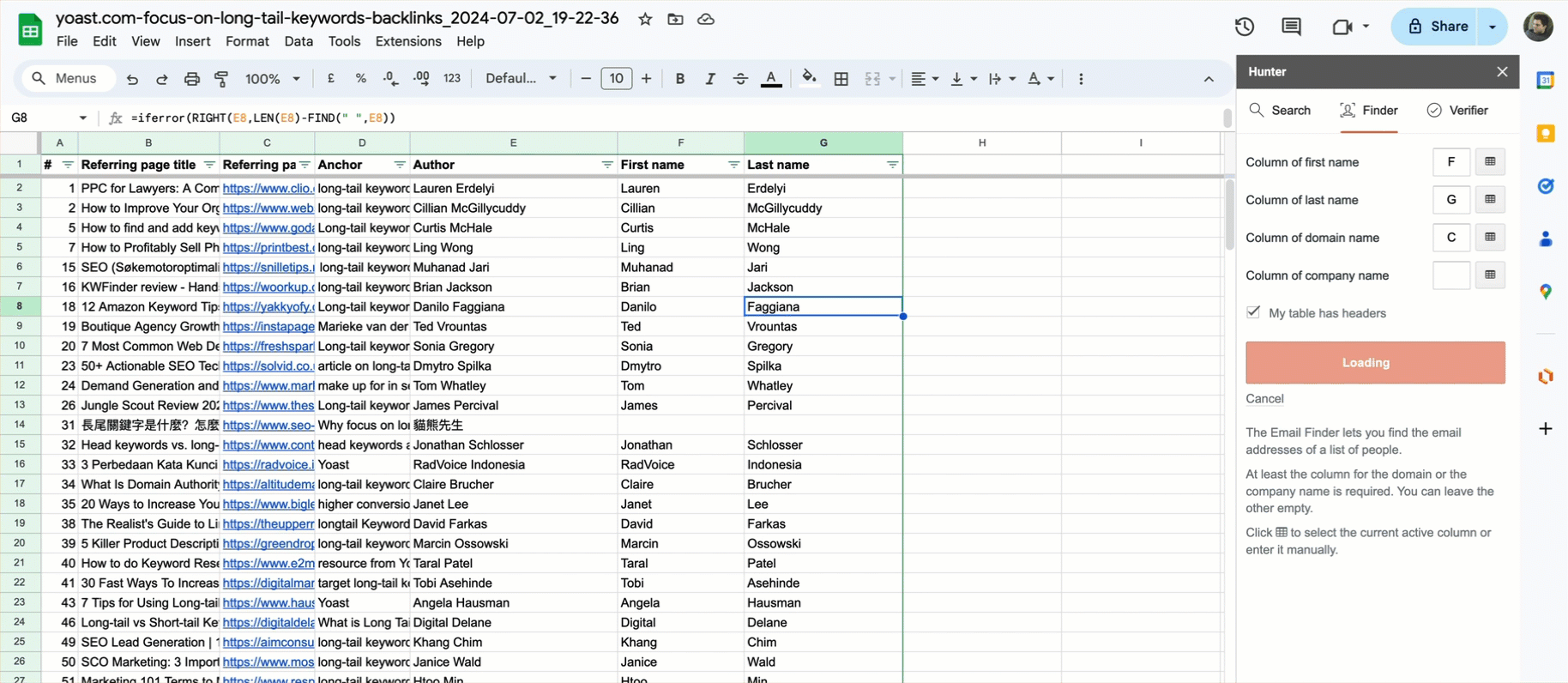 SEO Automation Tools: My 10 Favorites to Boost Productivity | Automating finding email addresses with Hunter's Sheets addon