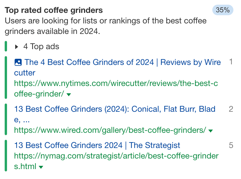 How to Combine SEO and Content Marketing (The Ahrefs’ Way) | Identified search intent for "best coffee grinder"