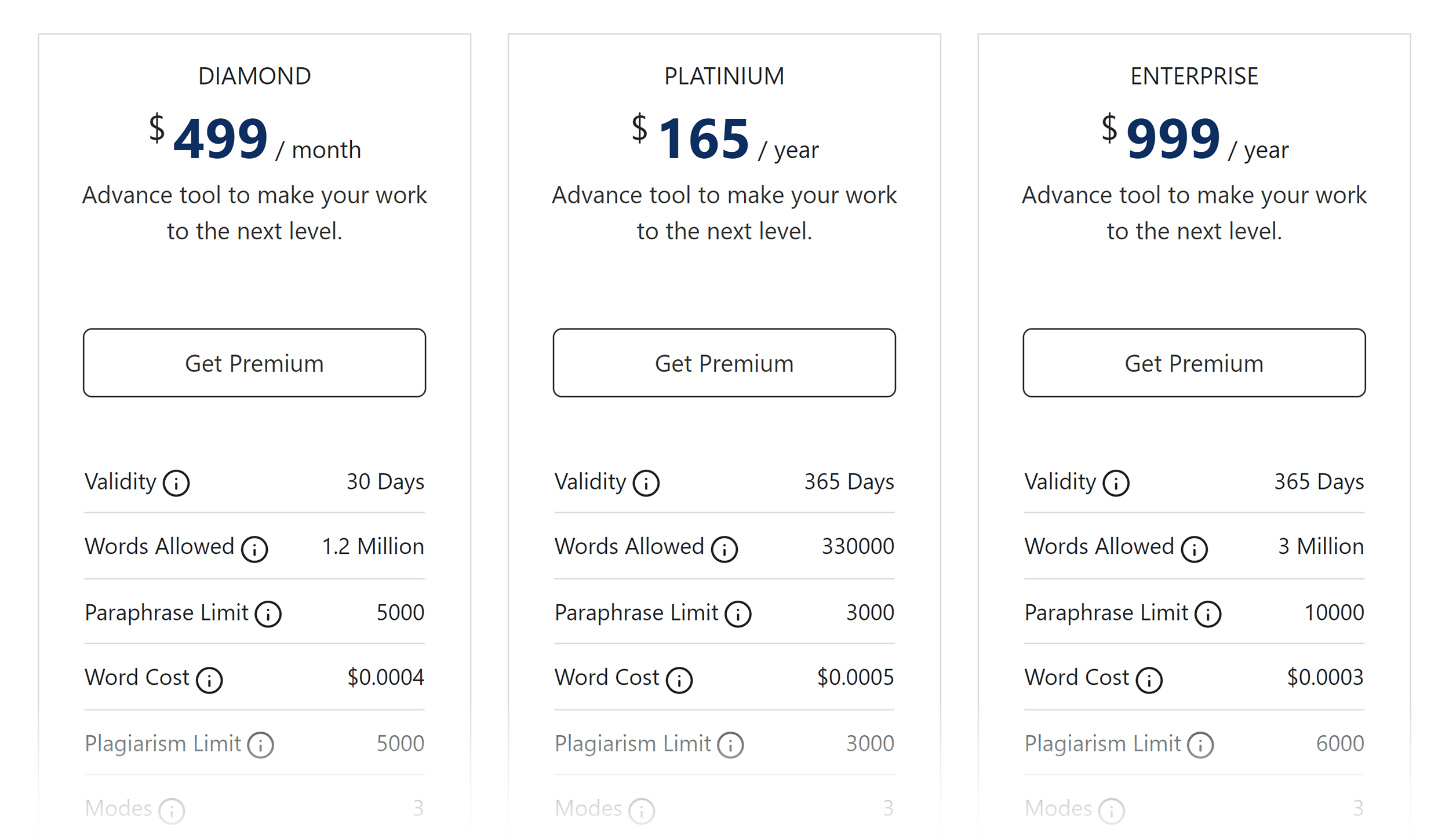 Paraphraser – API Plans Paraphraser – API Plans
