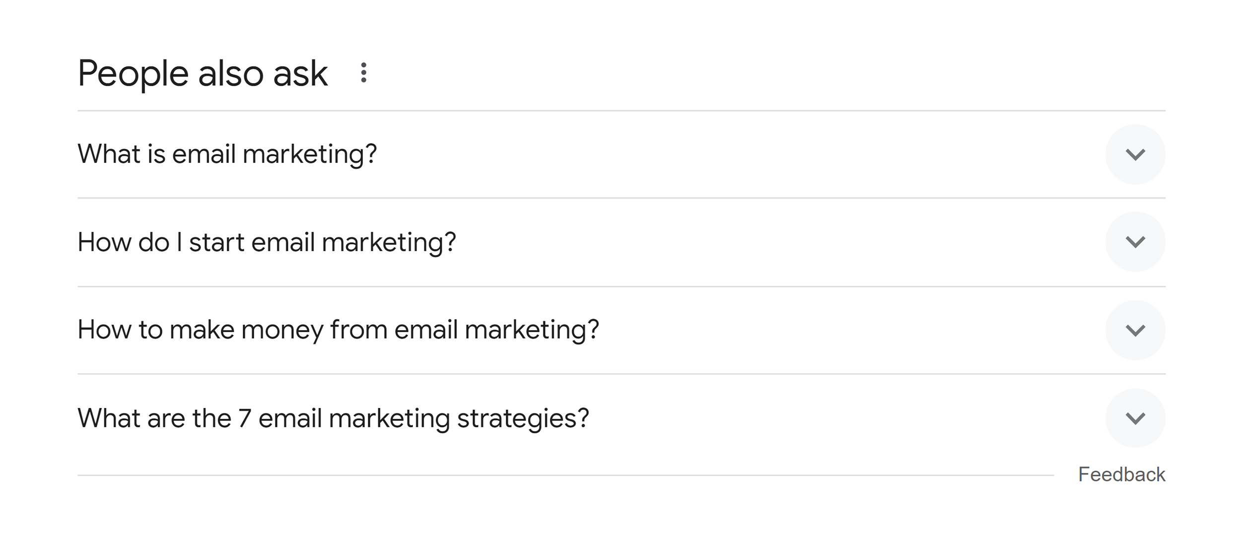 People Also Ask – Email Marketing