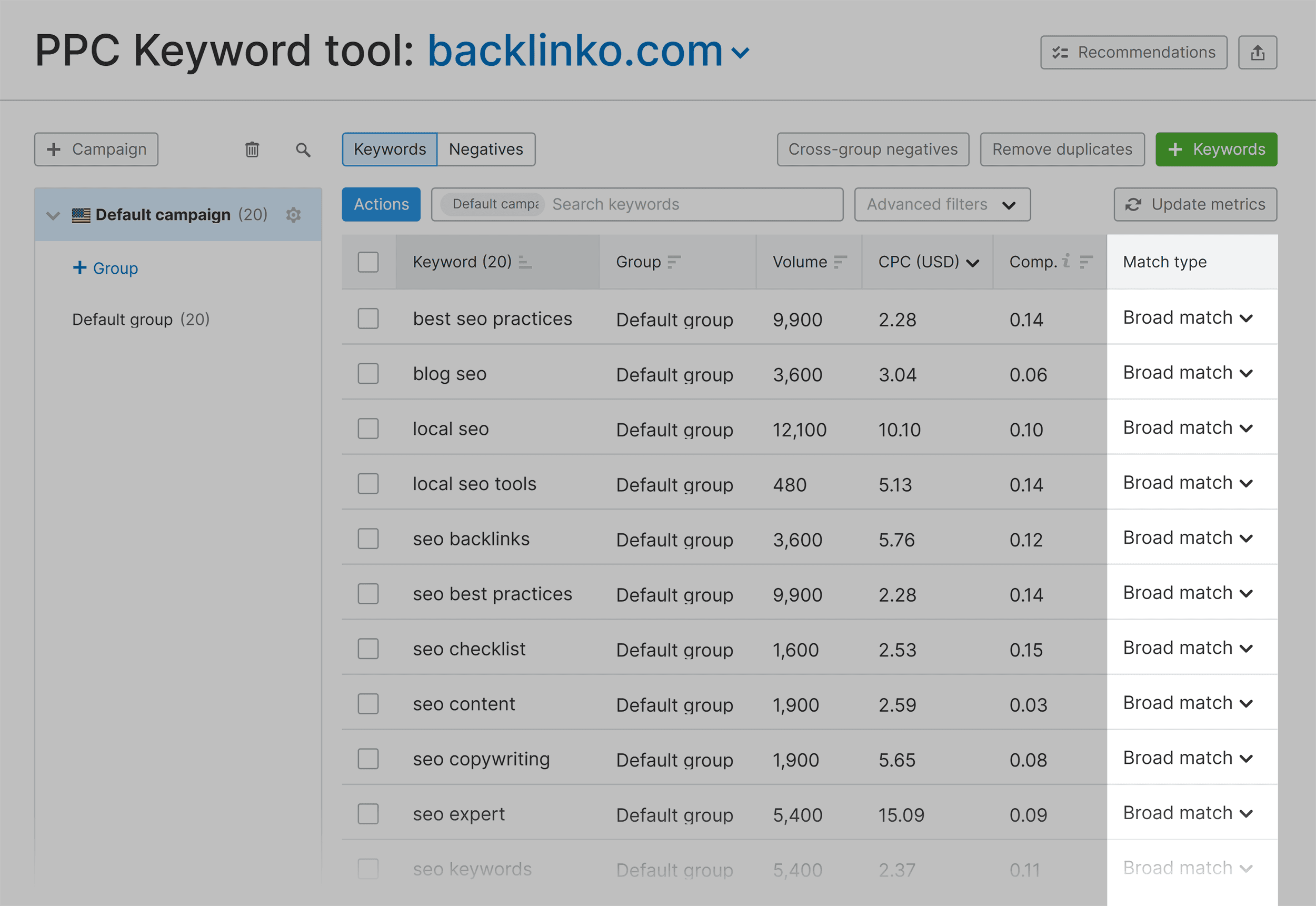 PPC Keyword Tool – Backlinko – Match type PPC Keyword Tool – Backlinko – Match type