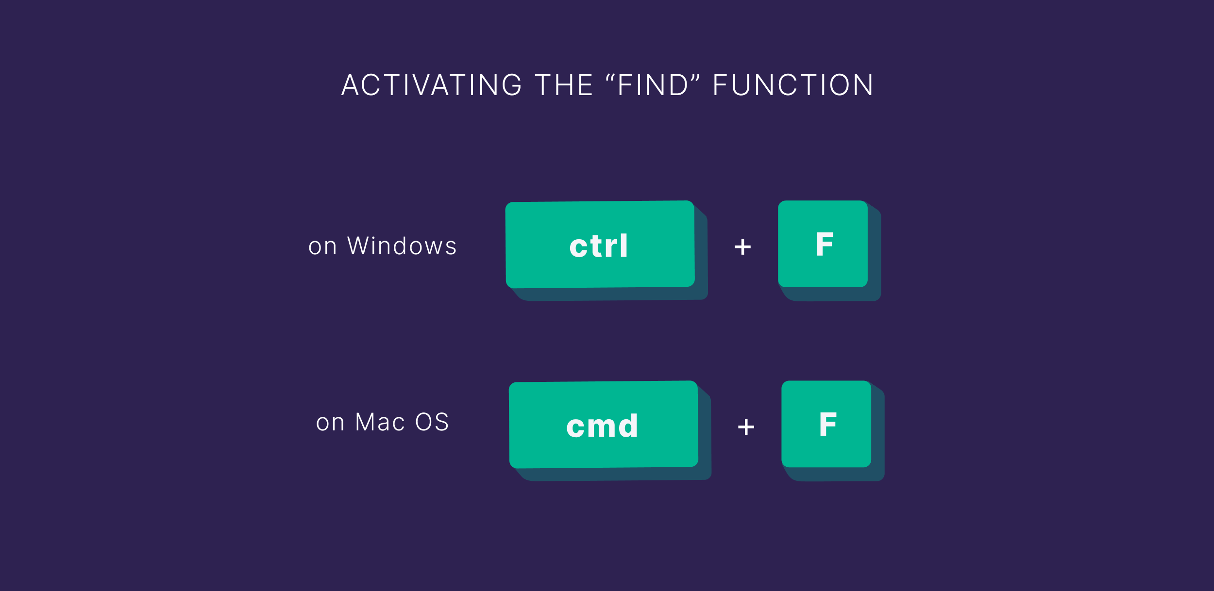 Activating the find function