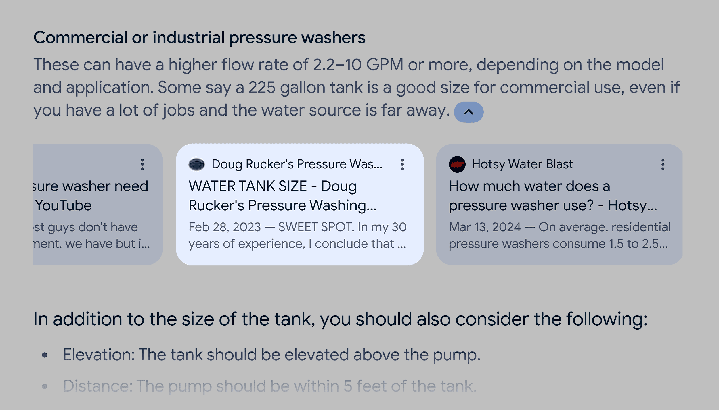 AI Overviews – Water tank size AI Overviews – Water tank size