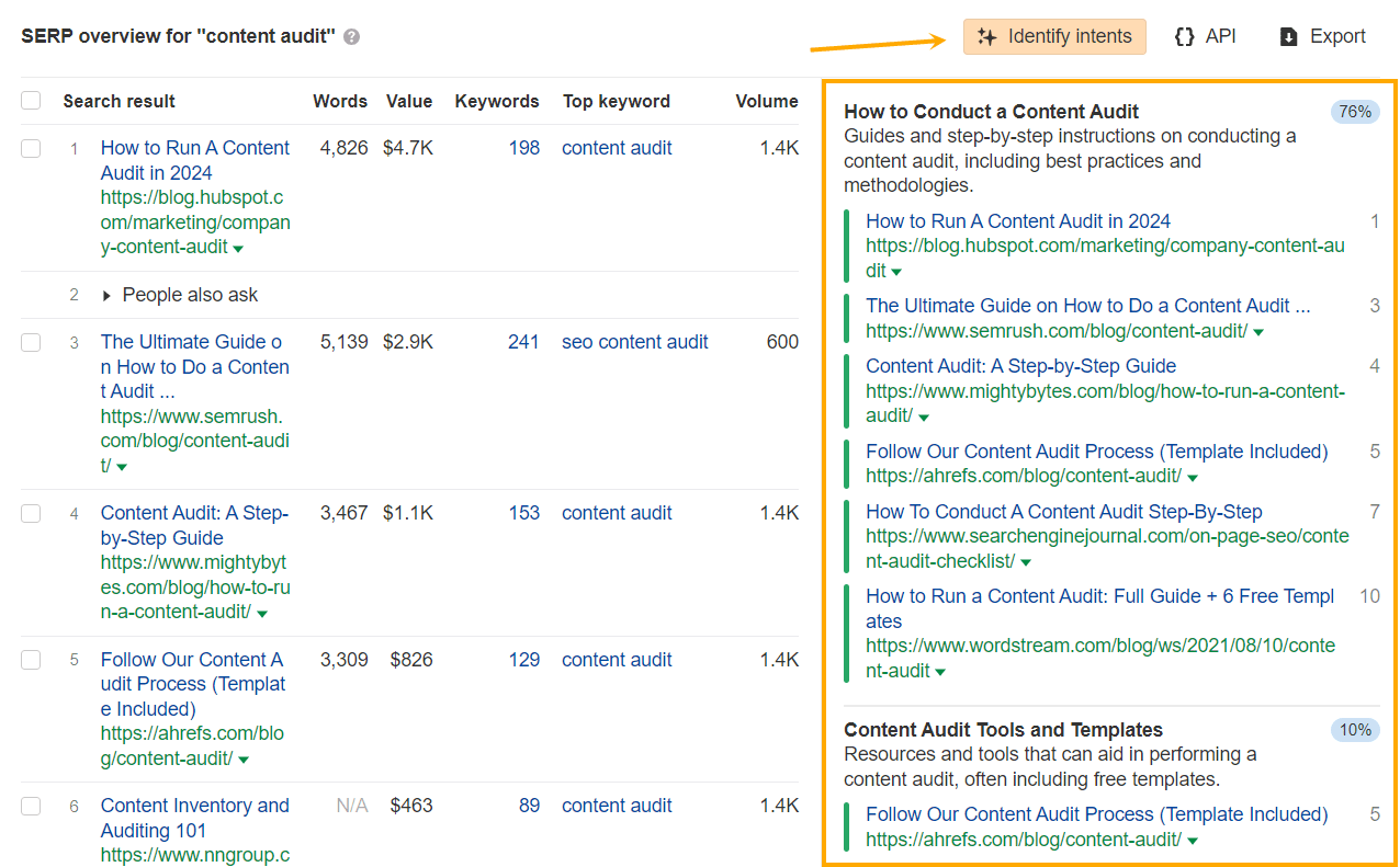 SERP Volatility: Why Your Rankings Are in Flux | Arrow pointing to Identify Intents tool in Ahrefs