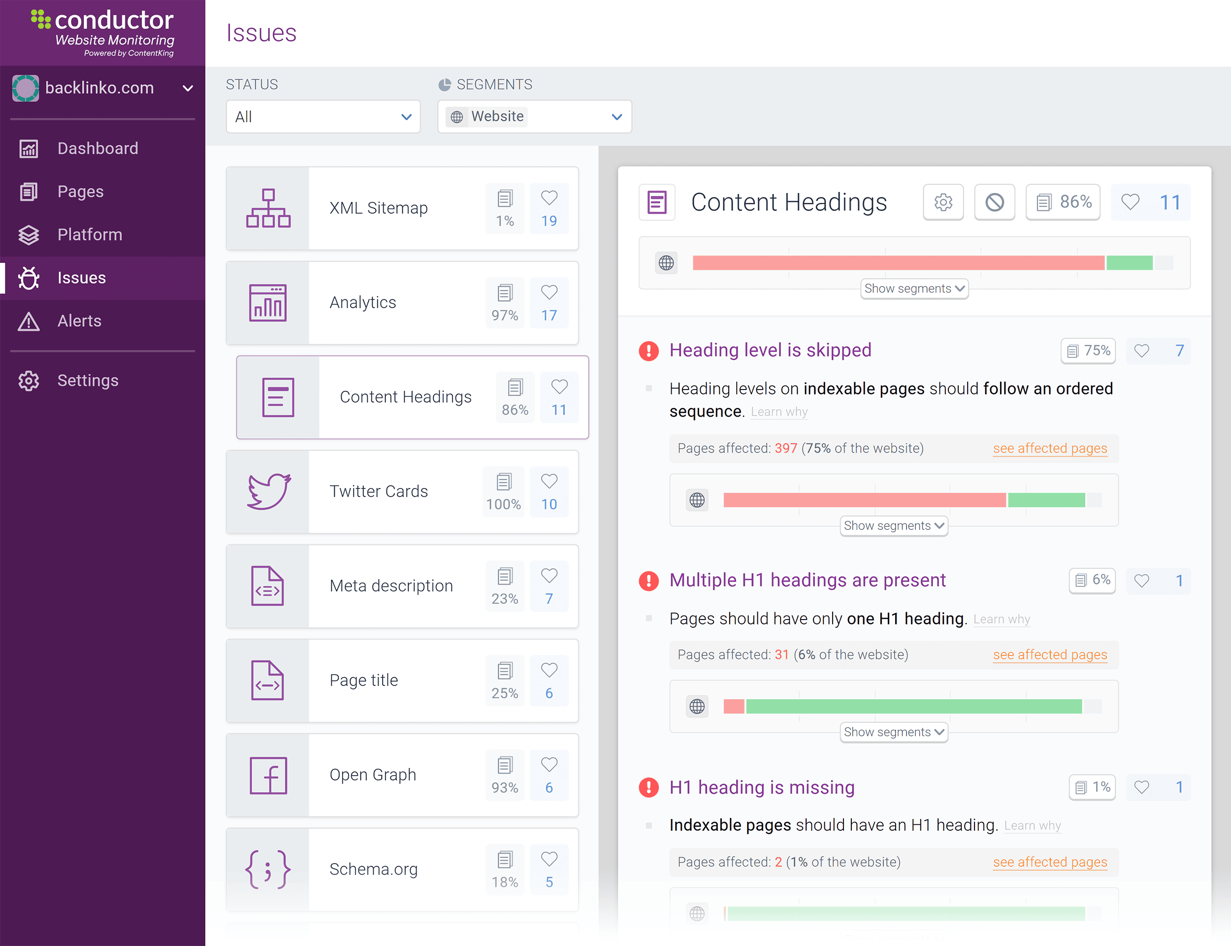 Conductor – Issues Conductor – Issues