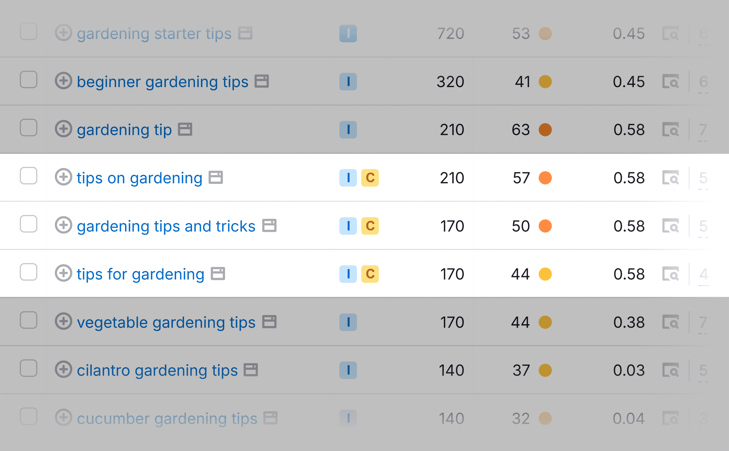 Gardening tips – Keyword variations Gardening tips – Keyword variations