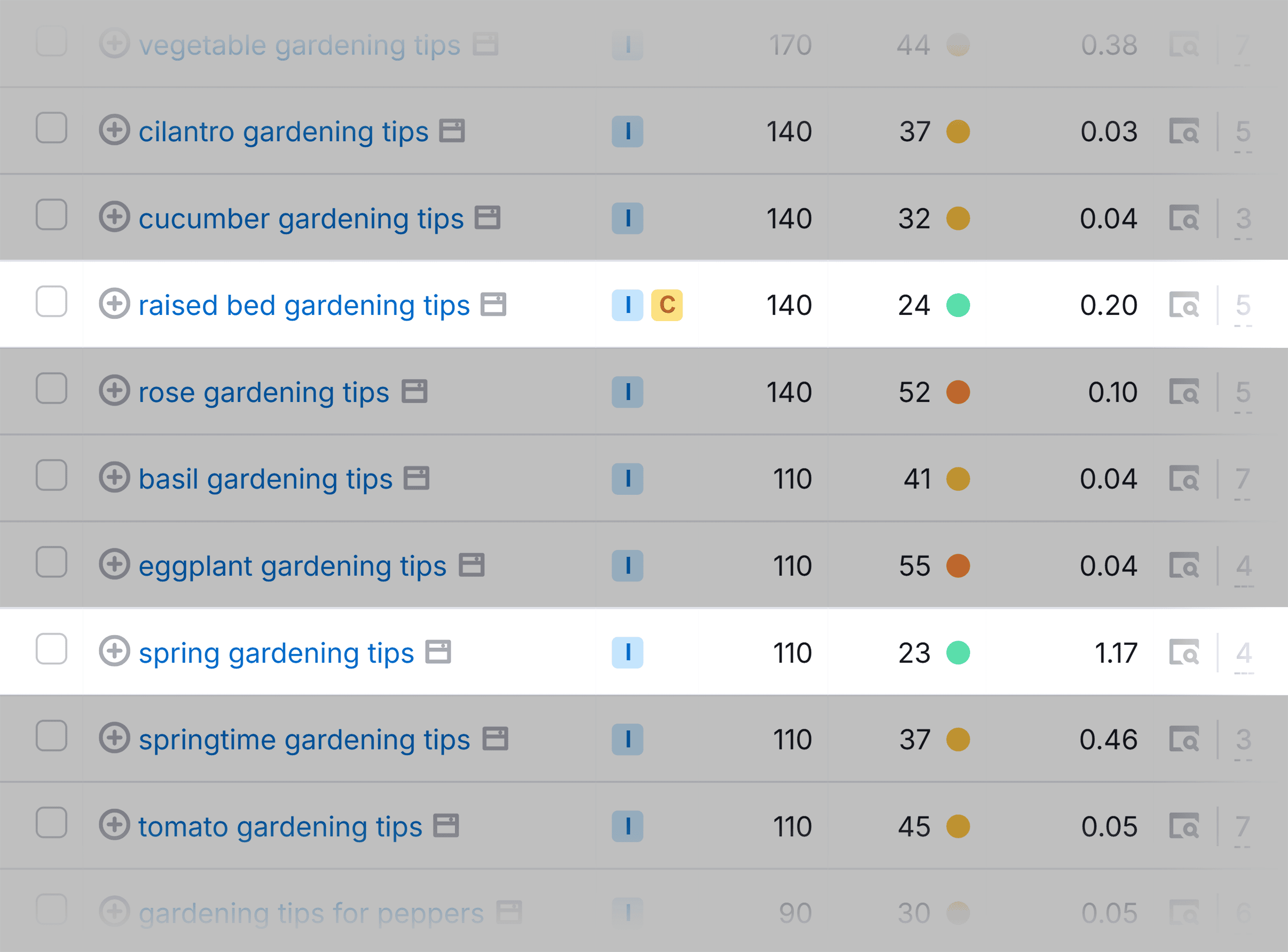 Gardening tips – Long-tail keywords Gardening tips – Long-tail keywords