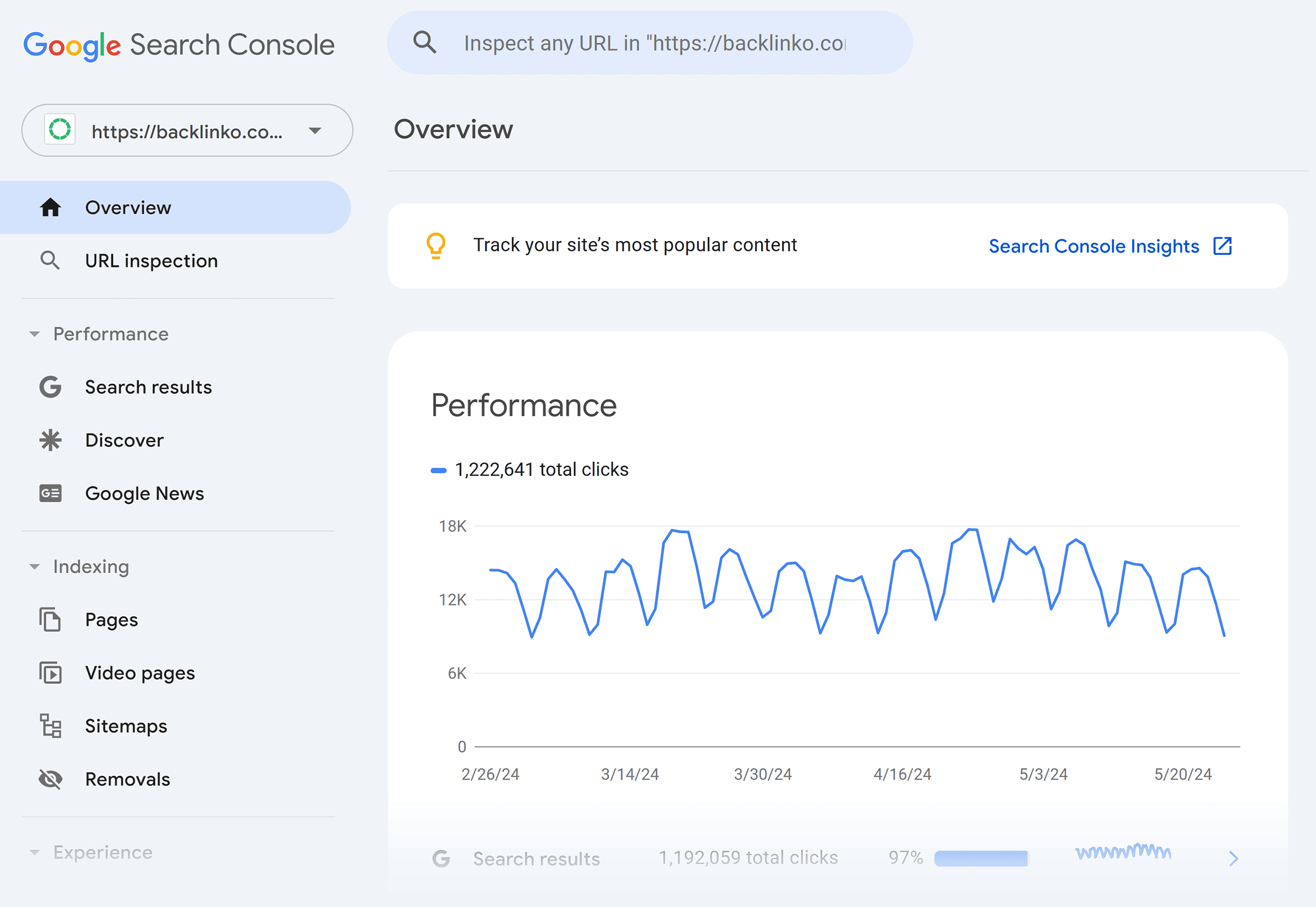 Google Search Console Google Search Console
