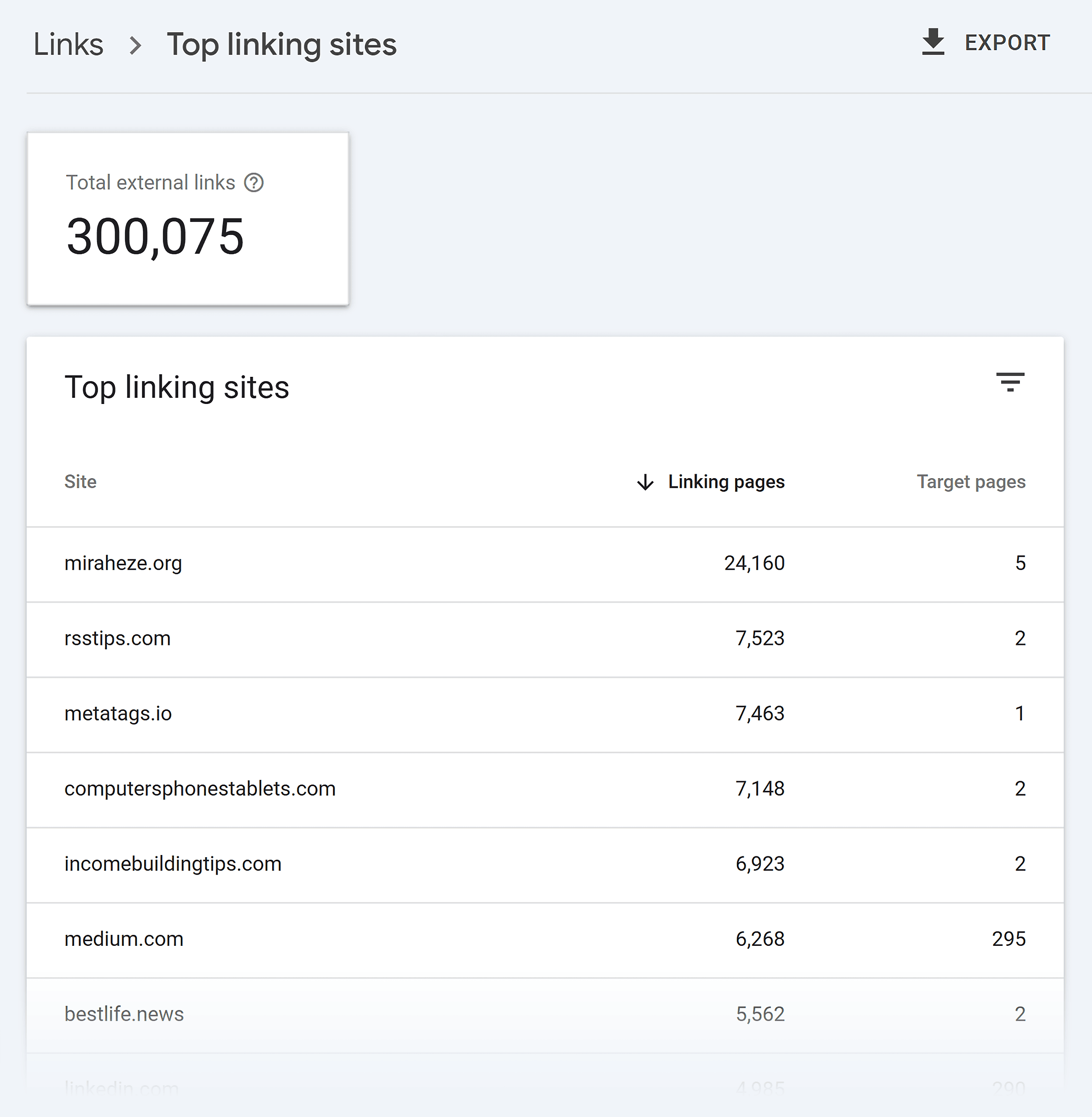 GSC – Links – Top linking sites