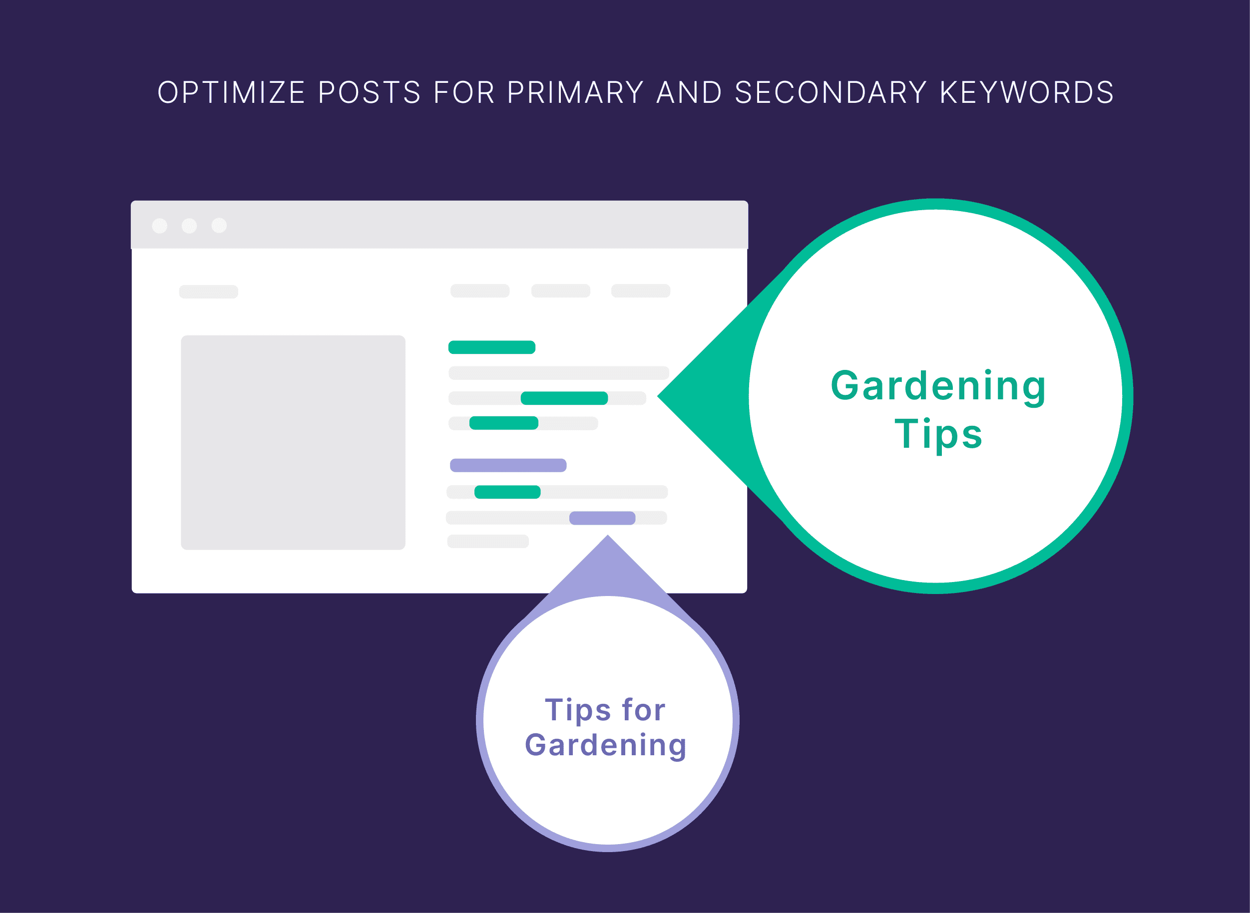 Optimize post for primary and secondary keywords Optimize post for primary and secondary keywords