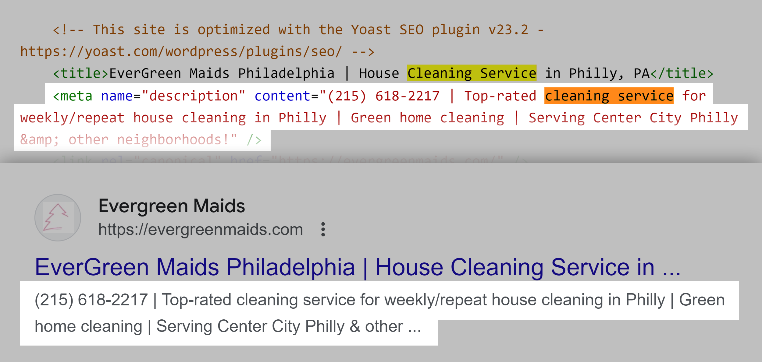 Relevant keyword – In meta description