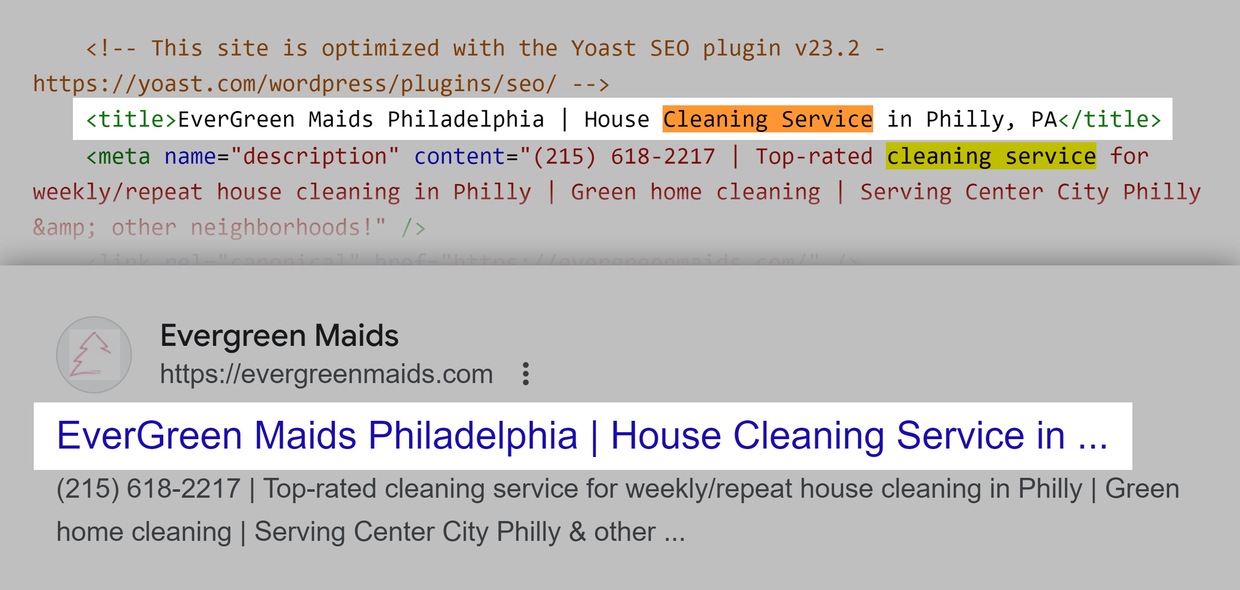 Relevant keyword – In title tag