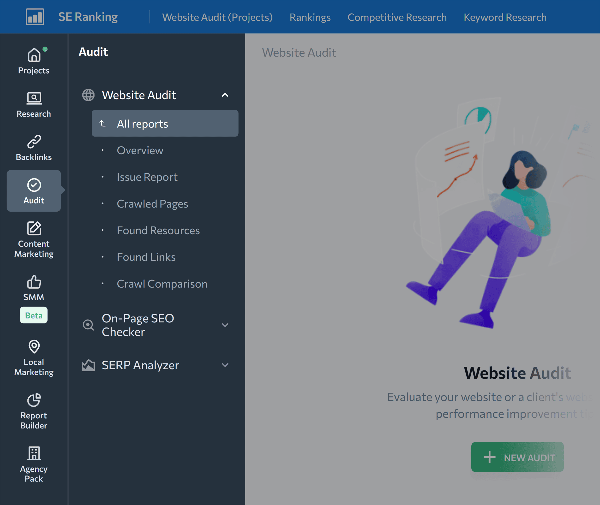 SE Ranking – Audit – Menu SE Ranking – Audit – Menu