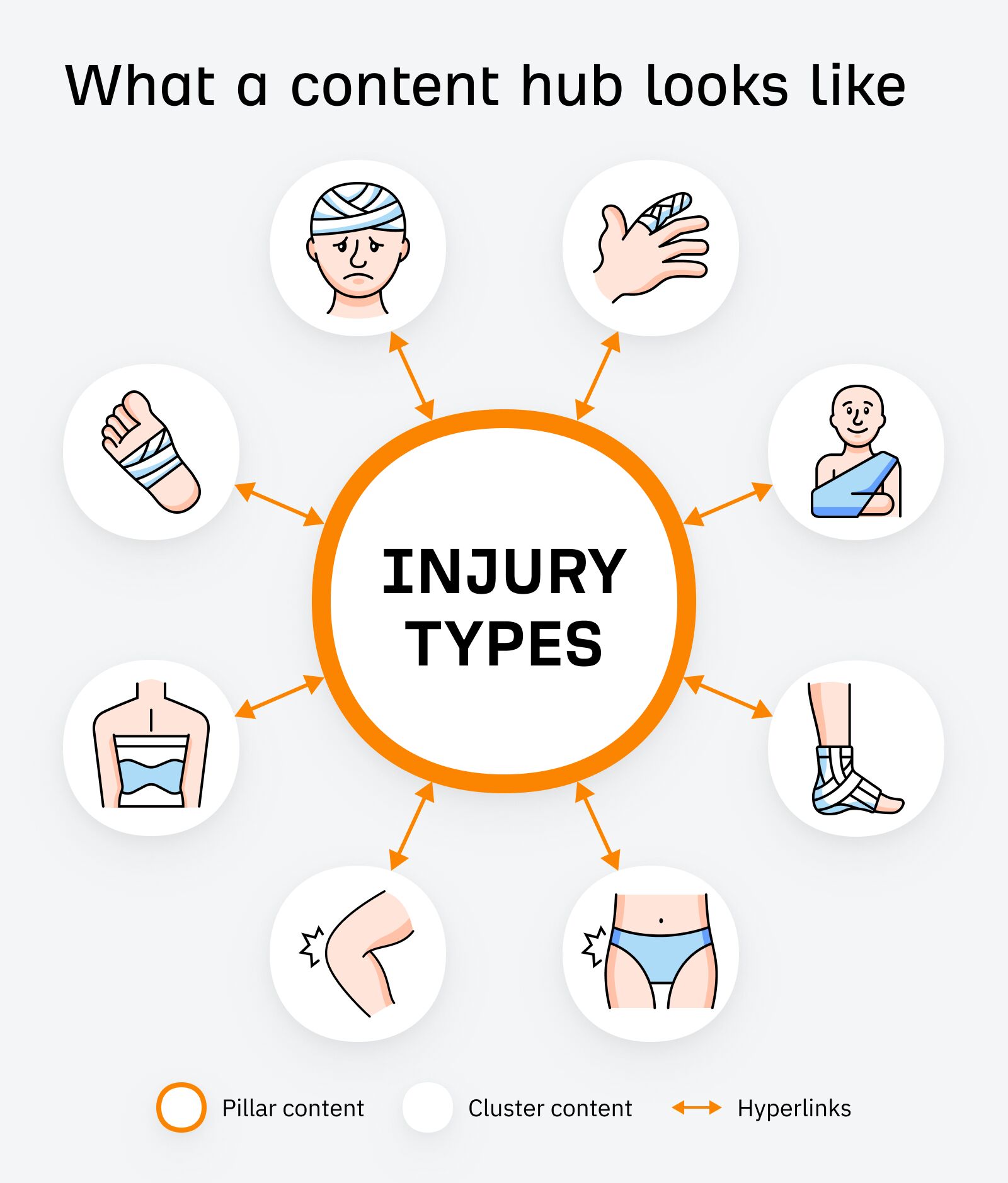 SEO for Personal Injury Lawyers: 7 Strategies to Lower Cost-Per-Lead | SEO for Personal Injury Lawyers: 7 Strategies to Lower Cost-Per-Lead |